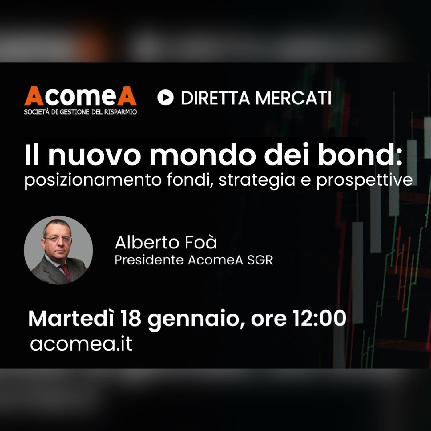 AcomeA SGR - Diretta Mercati