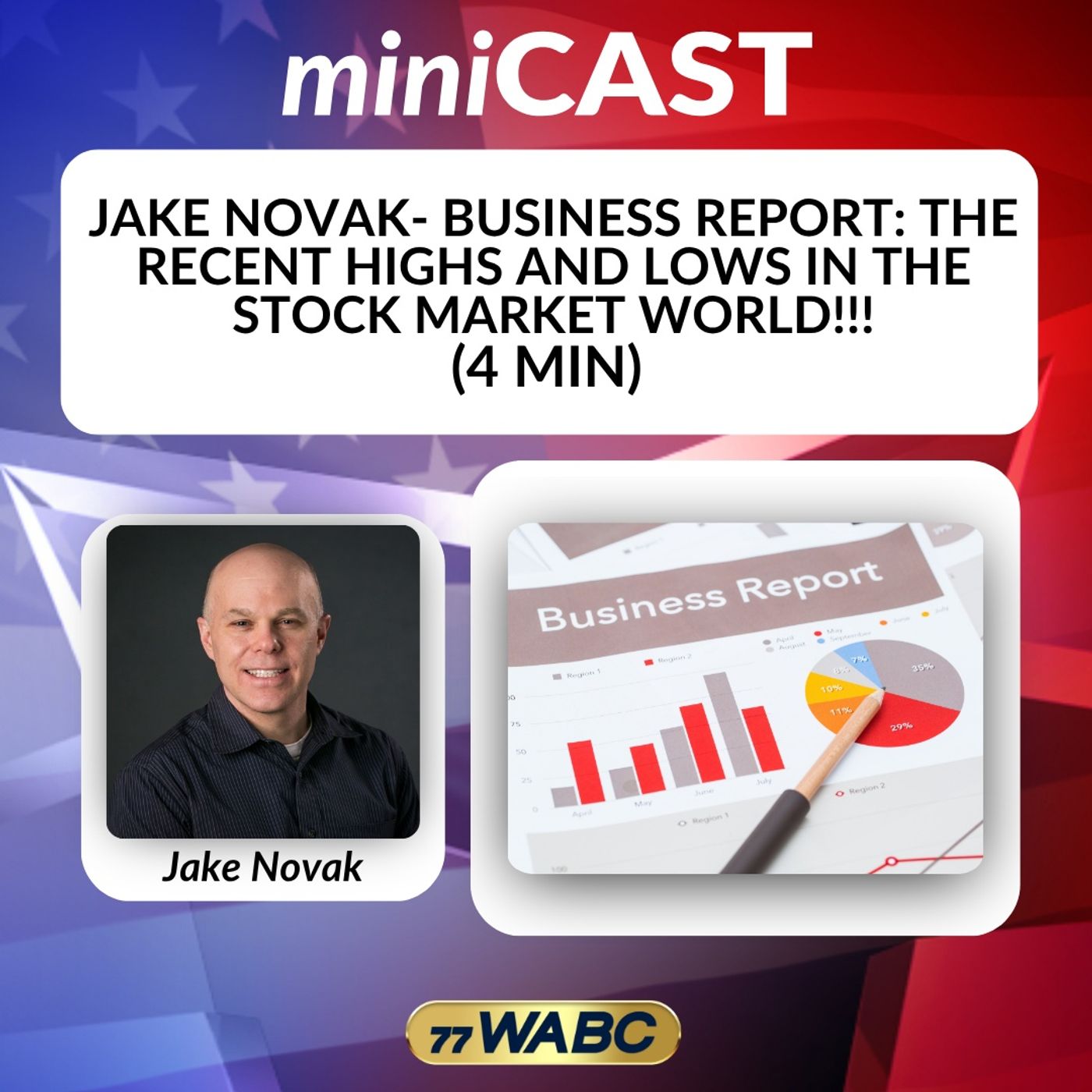 Jake Novak- Business Report: The Recent Highs and Lows in the Stock Market World!!!