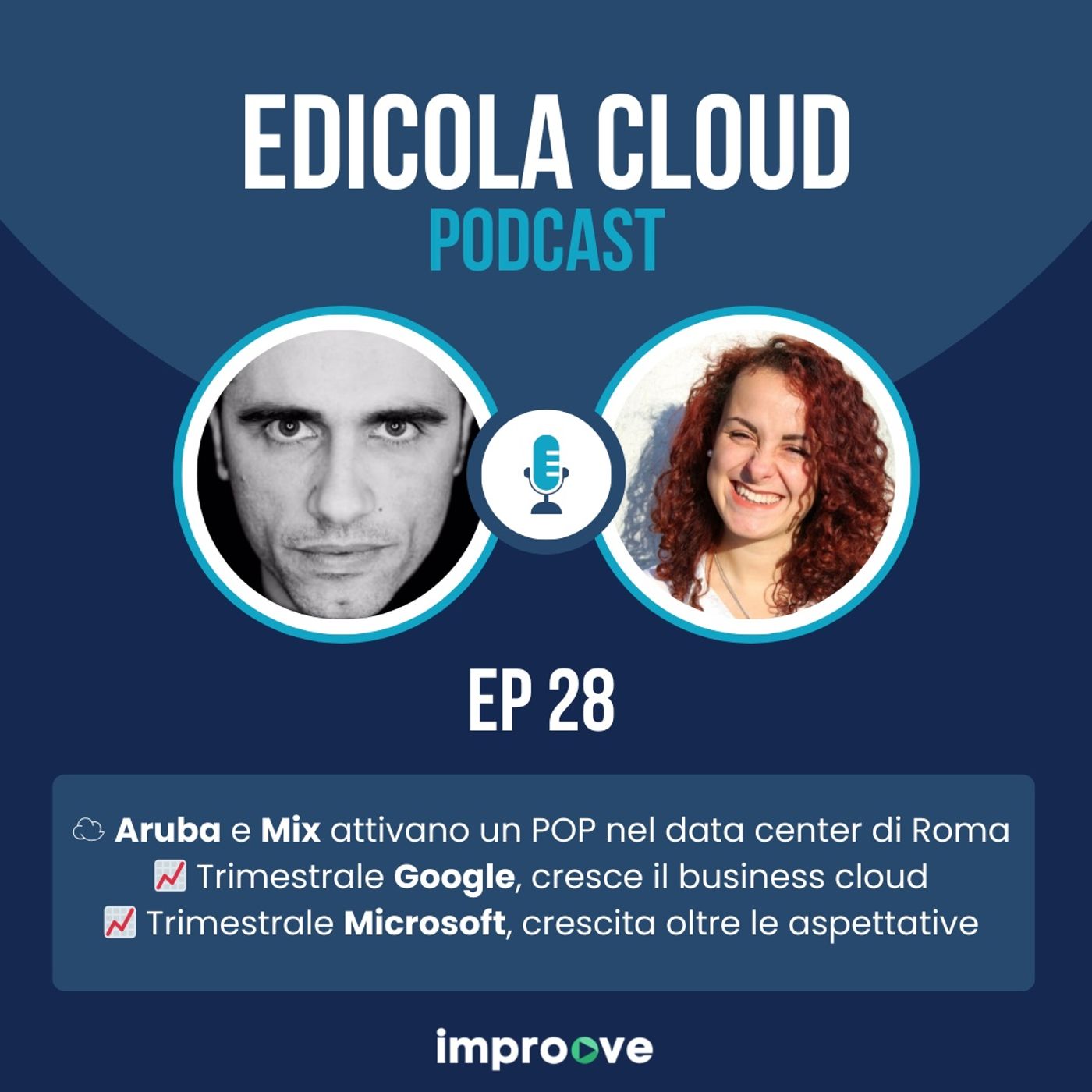 Edicola Cloud
