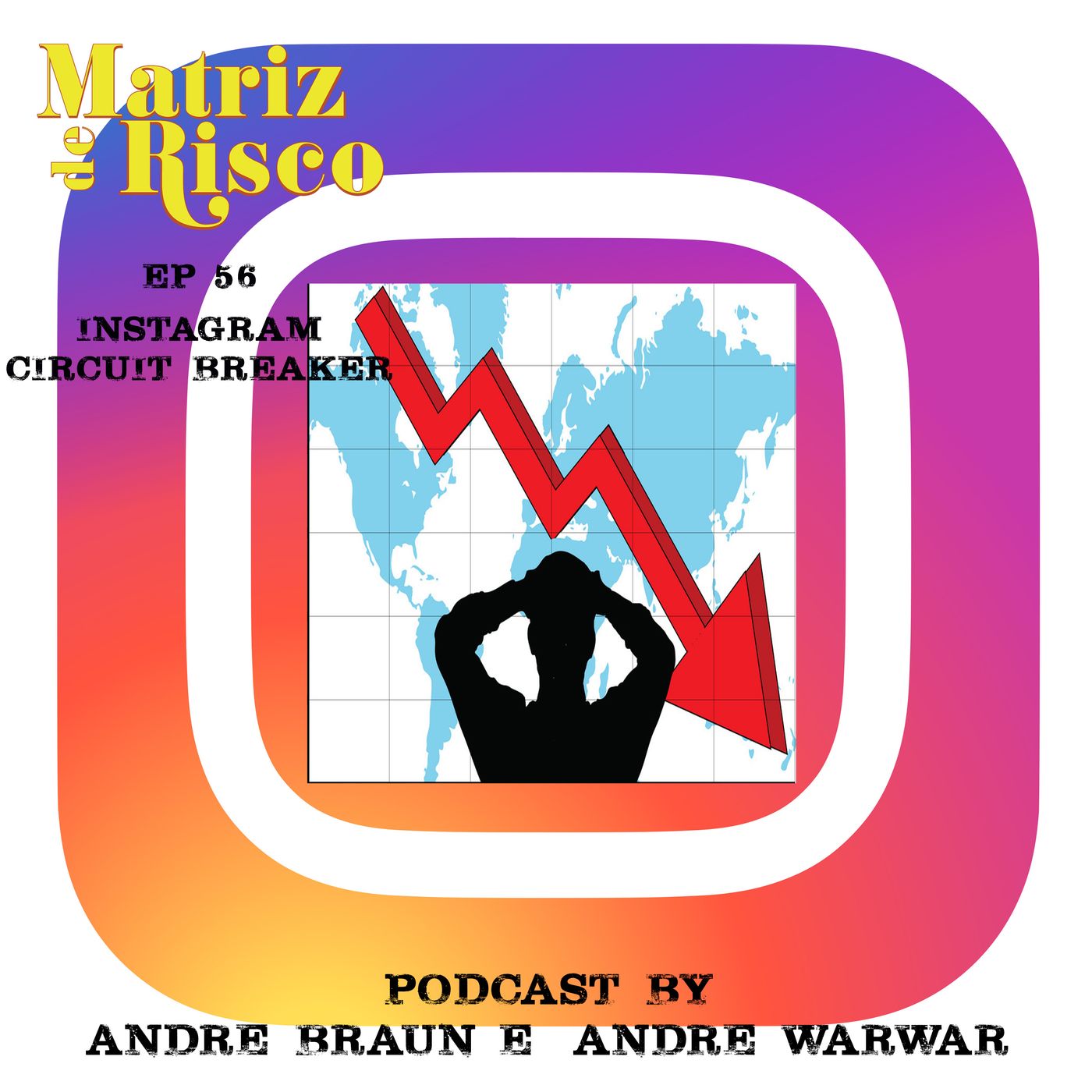 Matriz de Risco