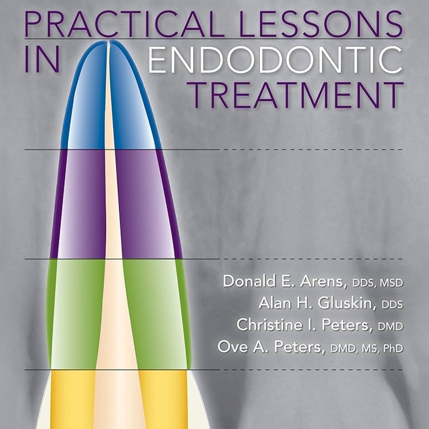 Artwork for Dentistry Made Simple