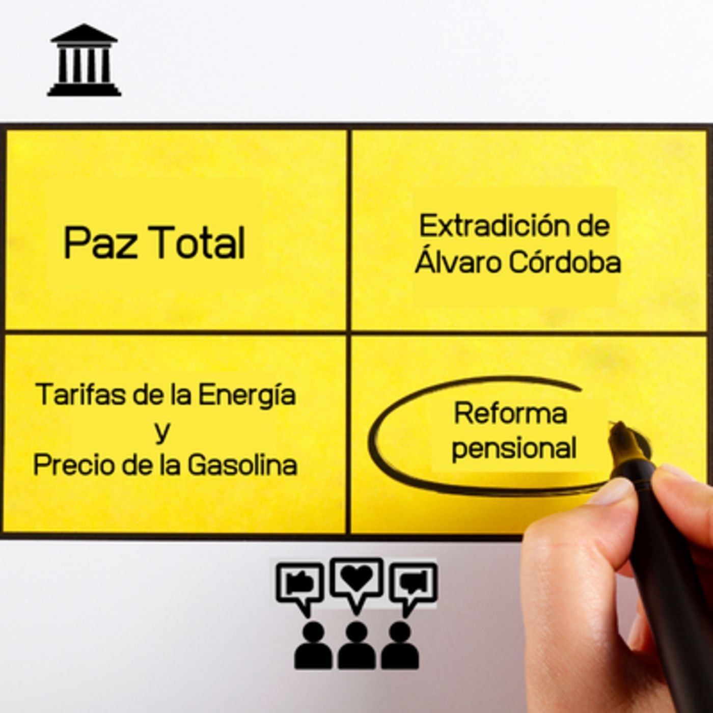 El Podcast de Ricardo Galán