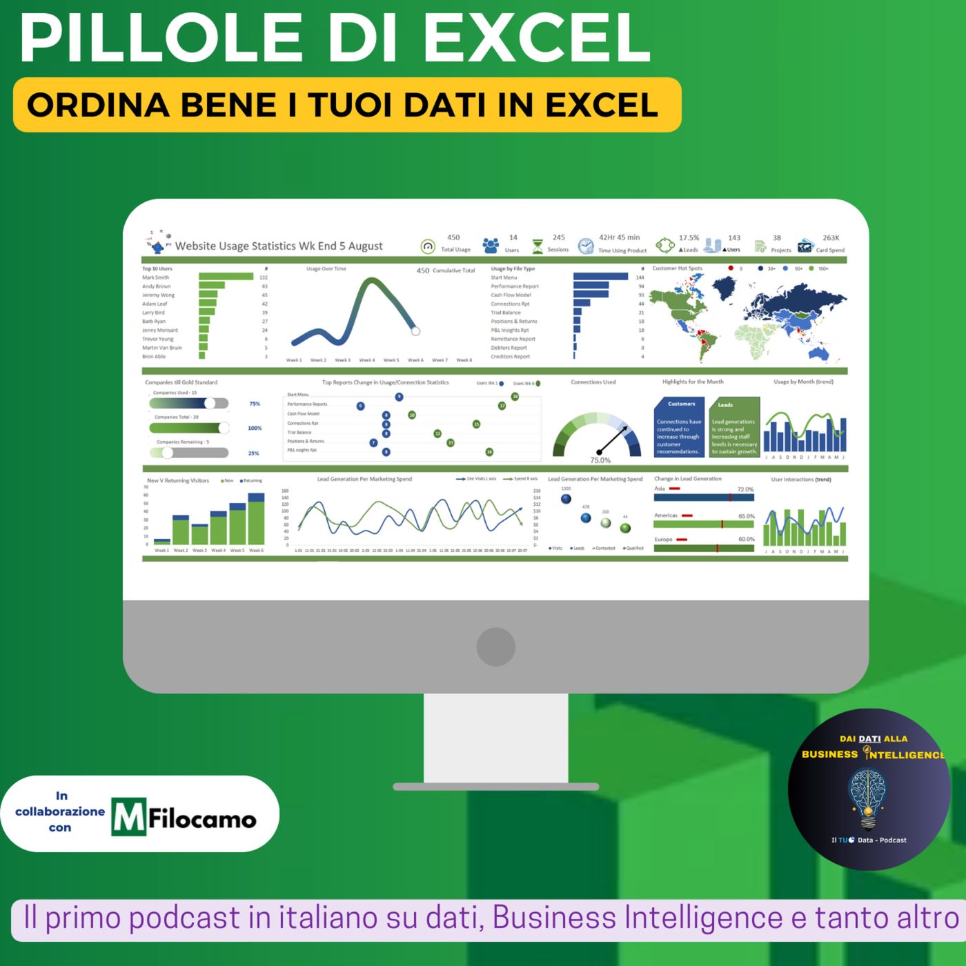 Dai dati alla Business Intelligence