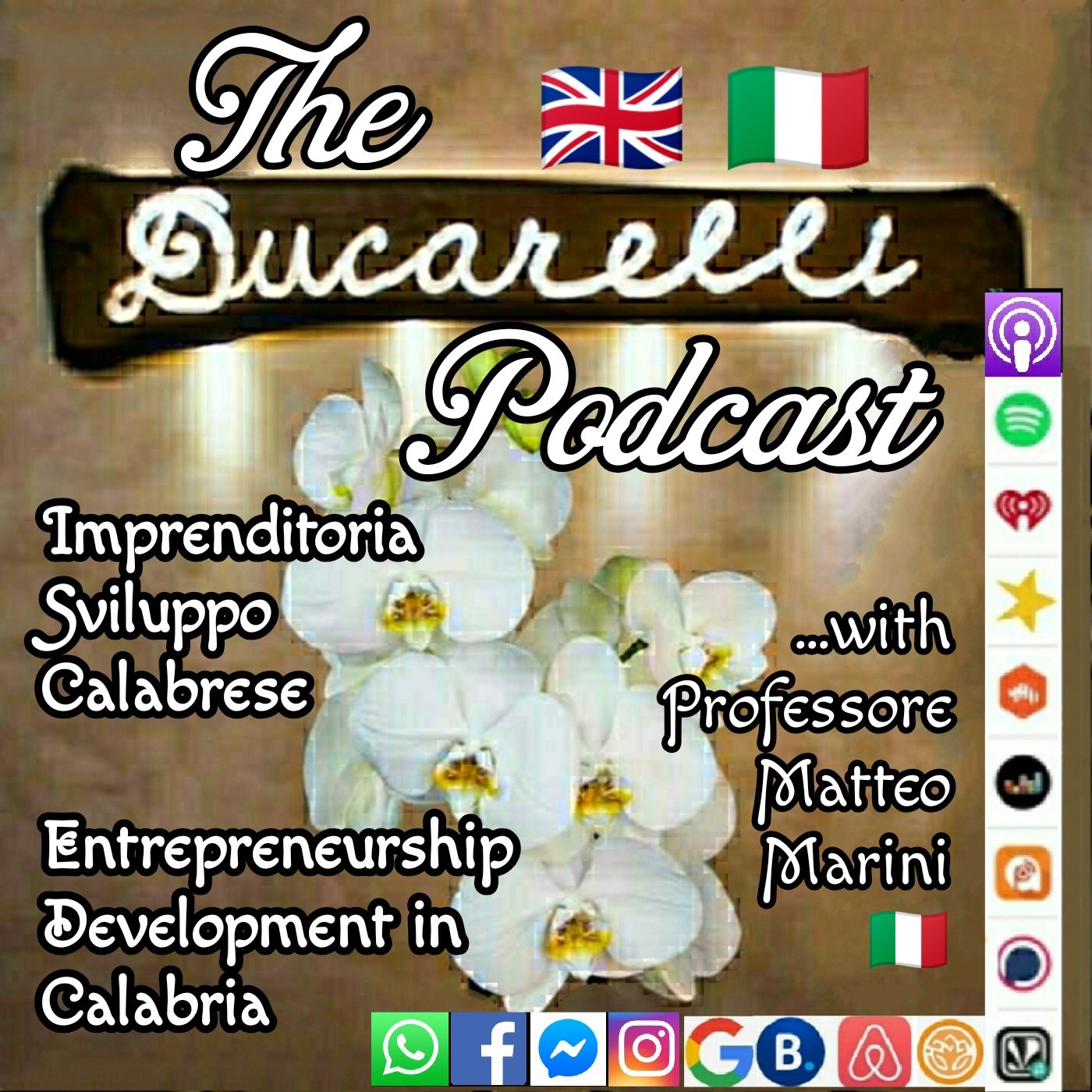 The Ducarelli Podcast