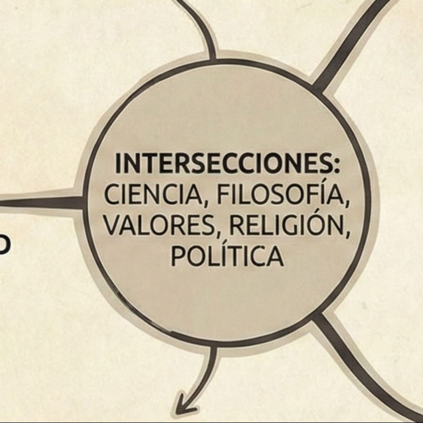 Filosofía, Ciencia y Religión en Artigas podcast artwork