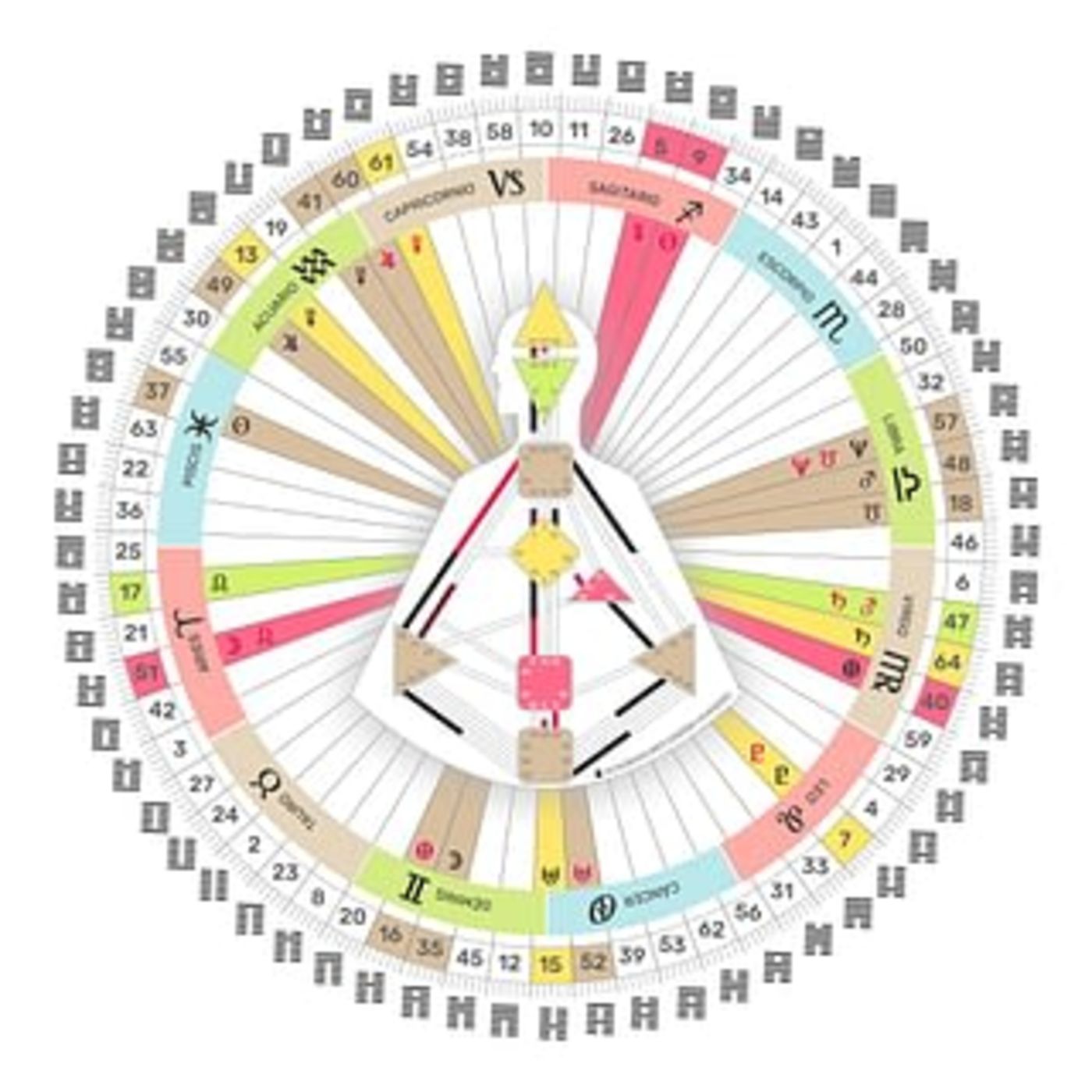 Instituto Virtual Metatron