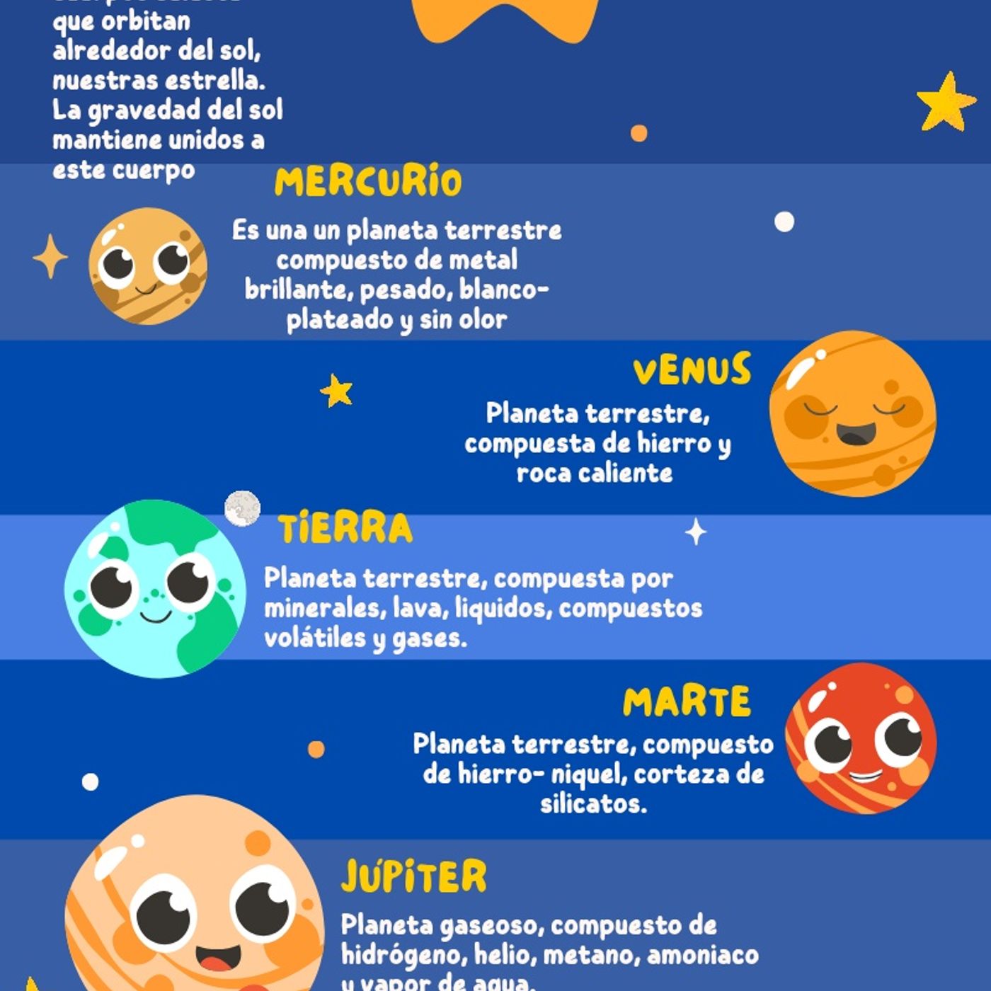 El sistema solar Anubis Parra podcast artwork