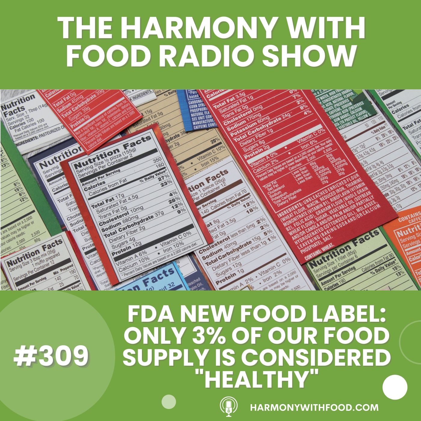 FDA New Food Label:  Only 3% Of Our Food Supply Is Considered "Healthy" episode artwork