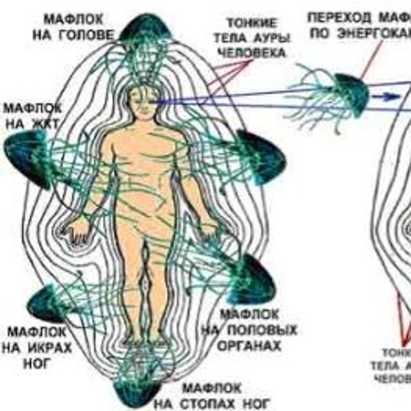pistas de Solesky Melchizedek
