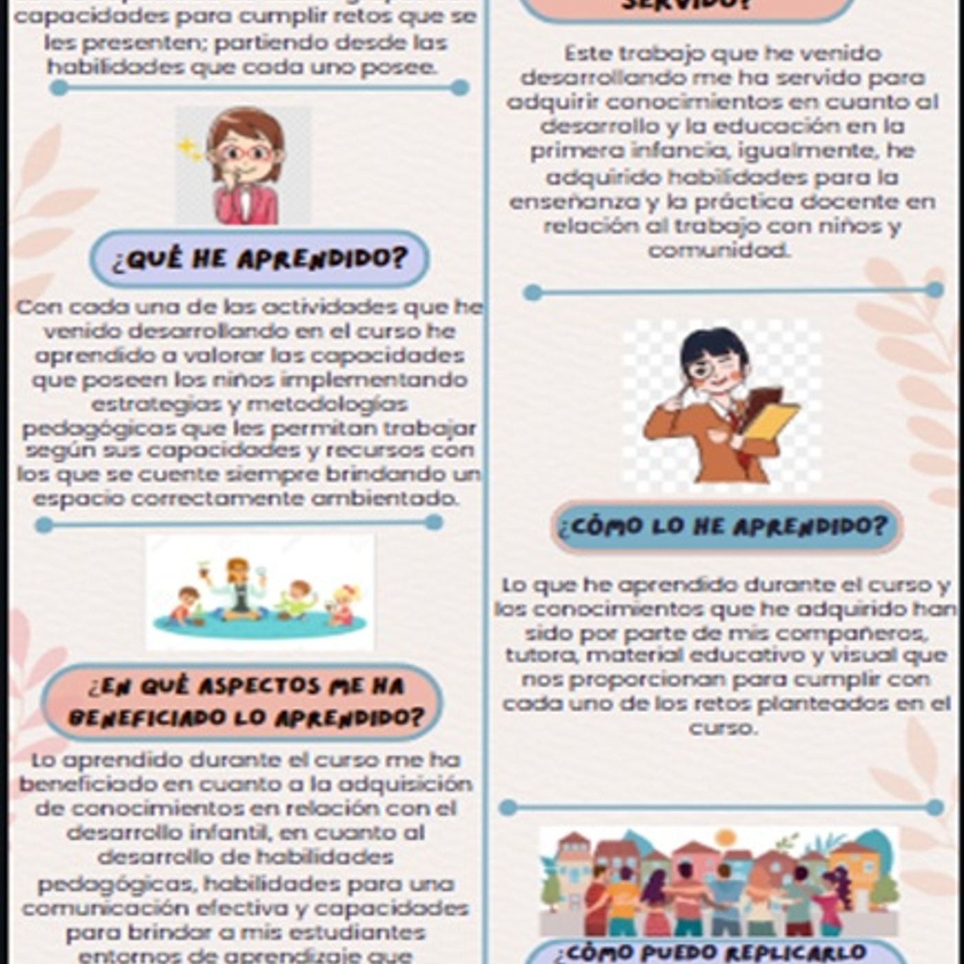 Mi proceso de formación.