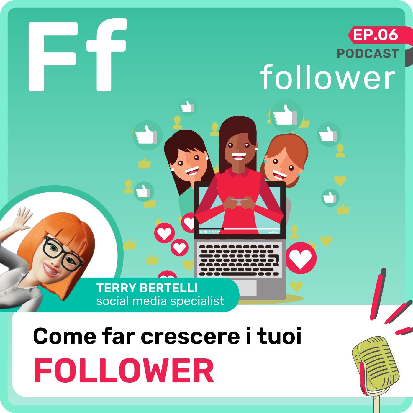 L\'Abc dei Social Media