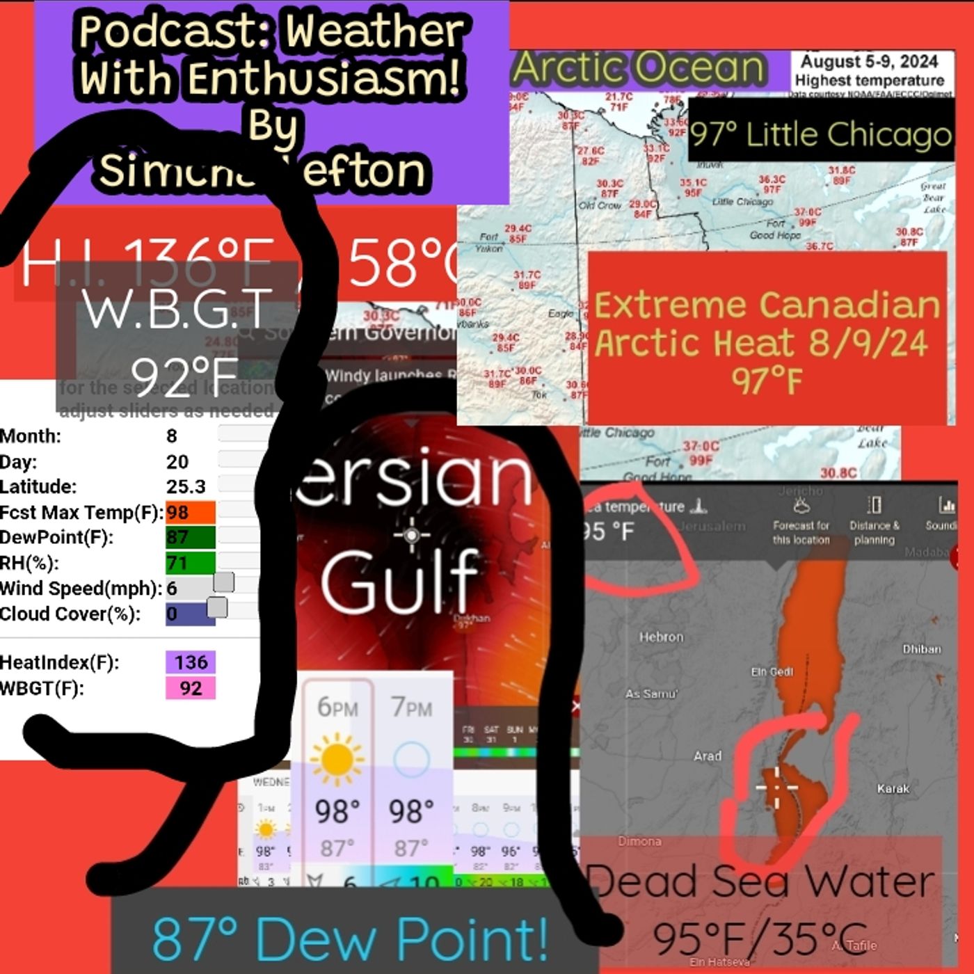 Old (Weather With Enthusiasm)