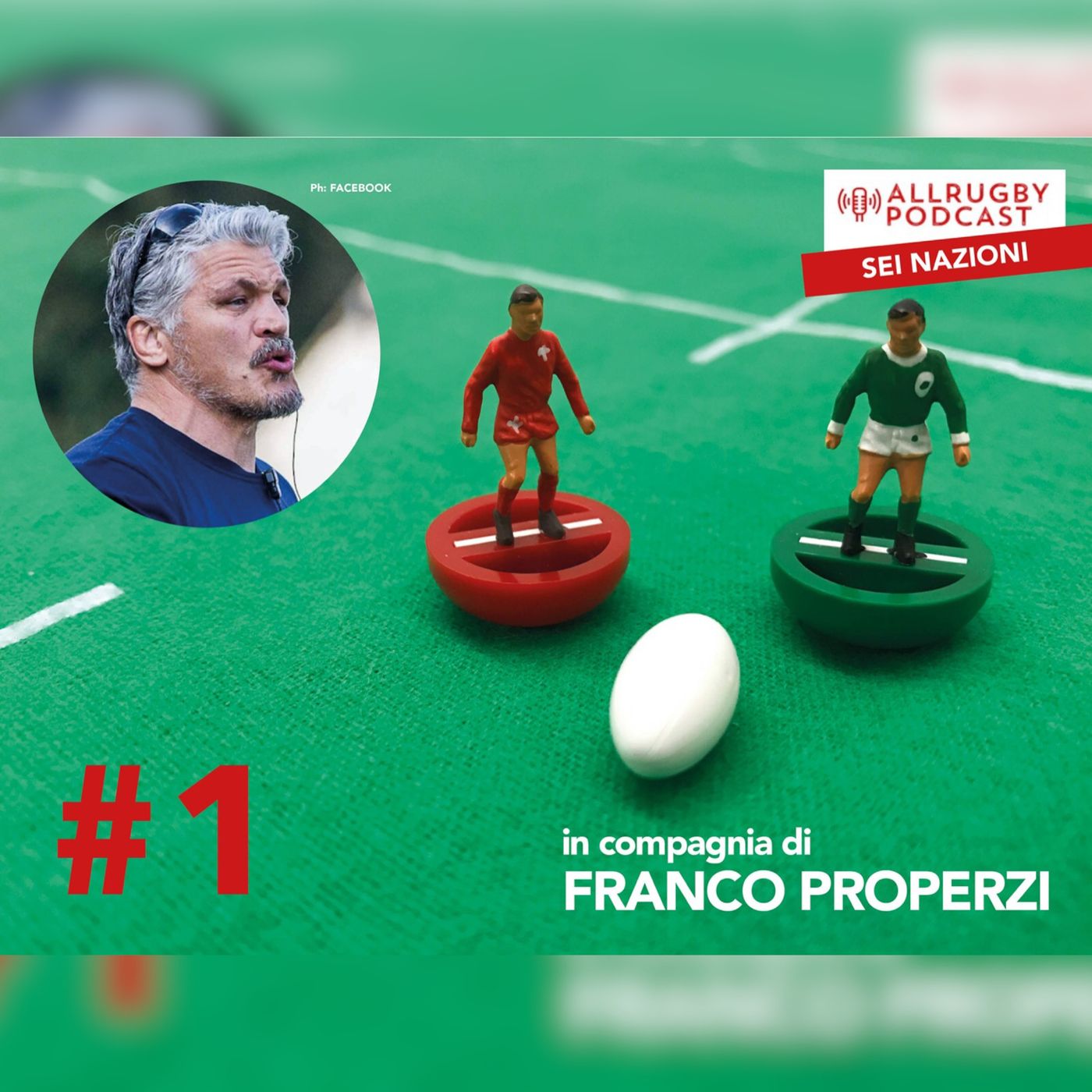 ALLRUGBY Podcast