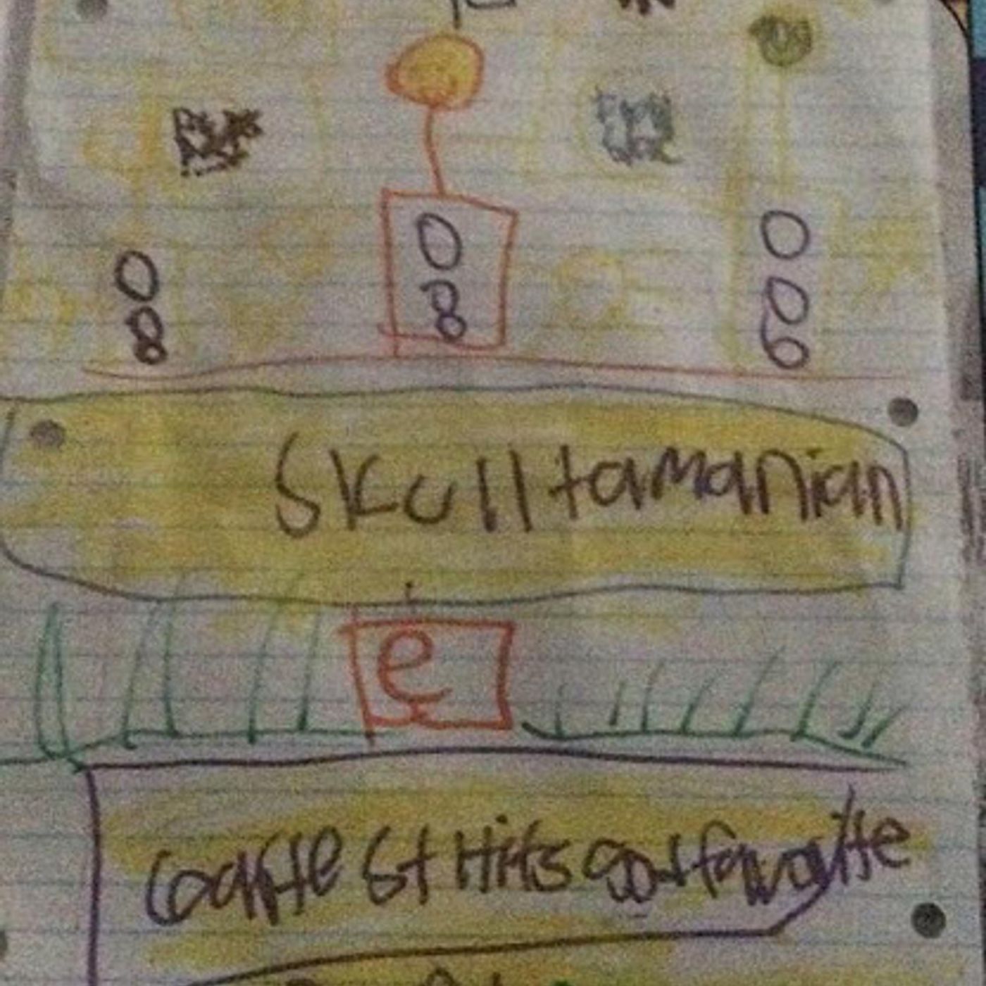 skullktmainoa