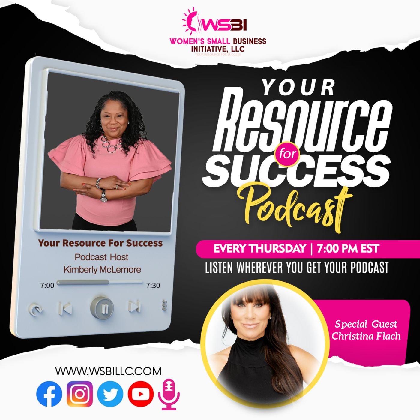 Your Resource For Success Podcast