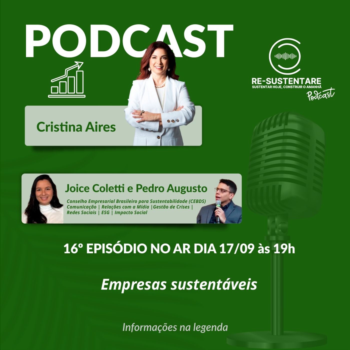 Re-Sustentare Podcast