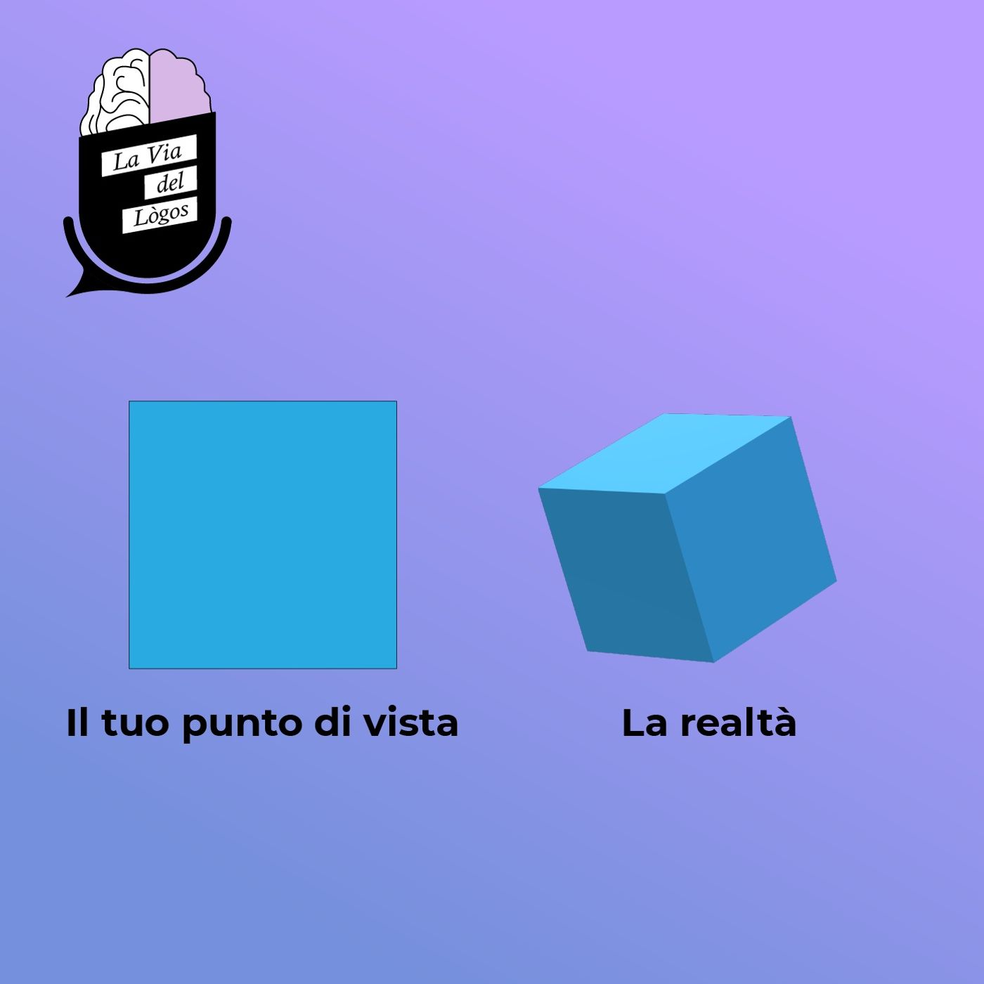15 - Abbiamo accesso alla Realtà? 15 - Abbiamo accesso alla Realtà?