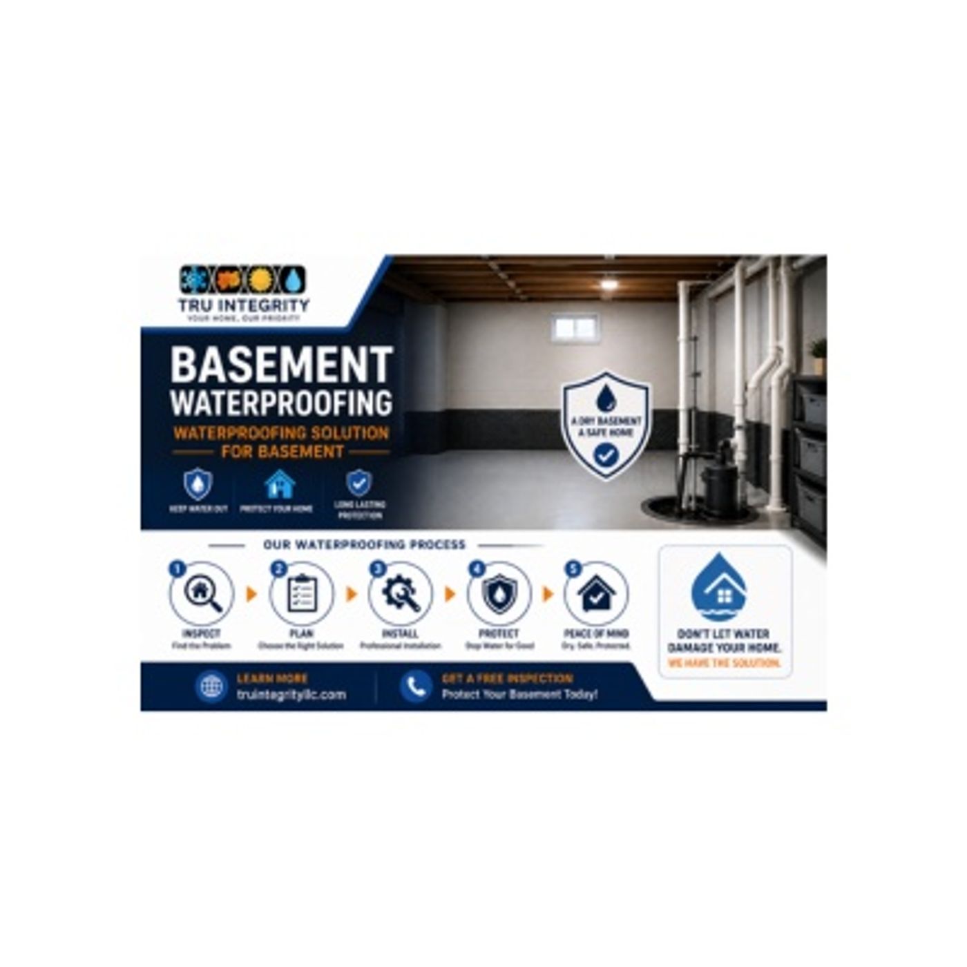 Basement Waterproofing and Waterproofing