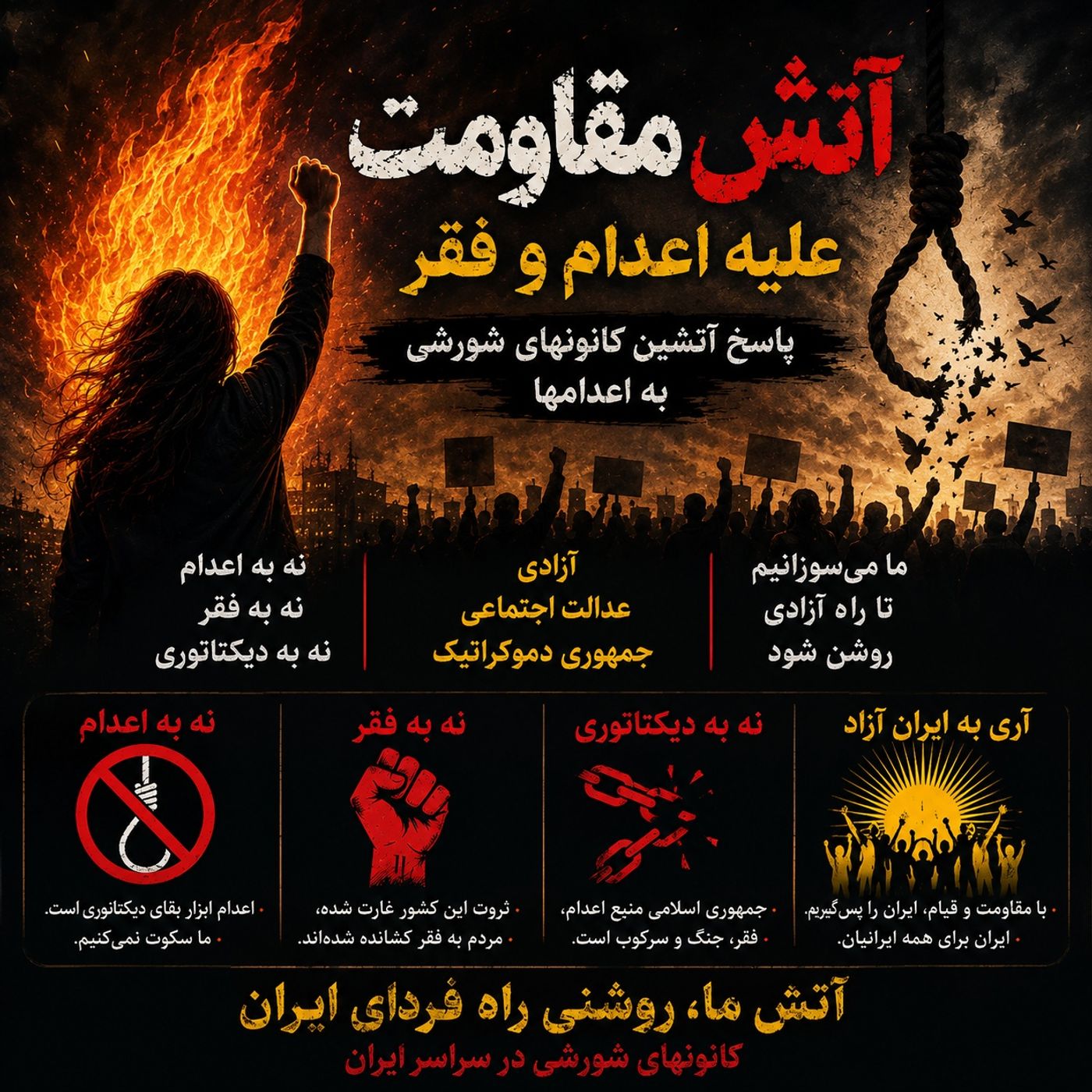 مقاومت علیه اعدام و فقر پاسخ آتشین کانون‌های شورشی به اعدامها-صلاح عبدالله نژاد