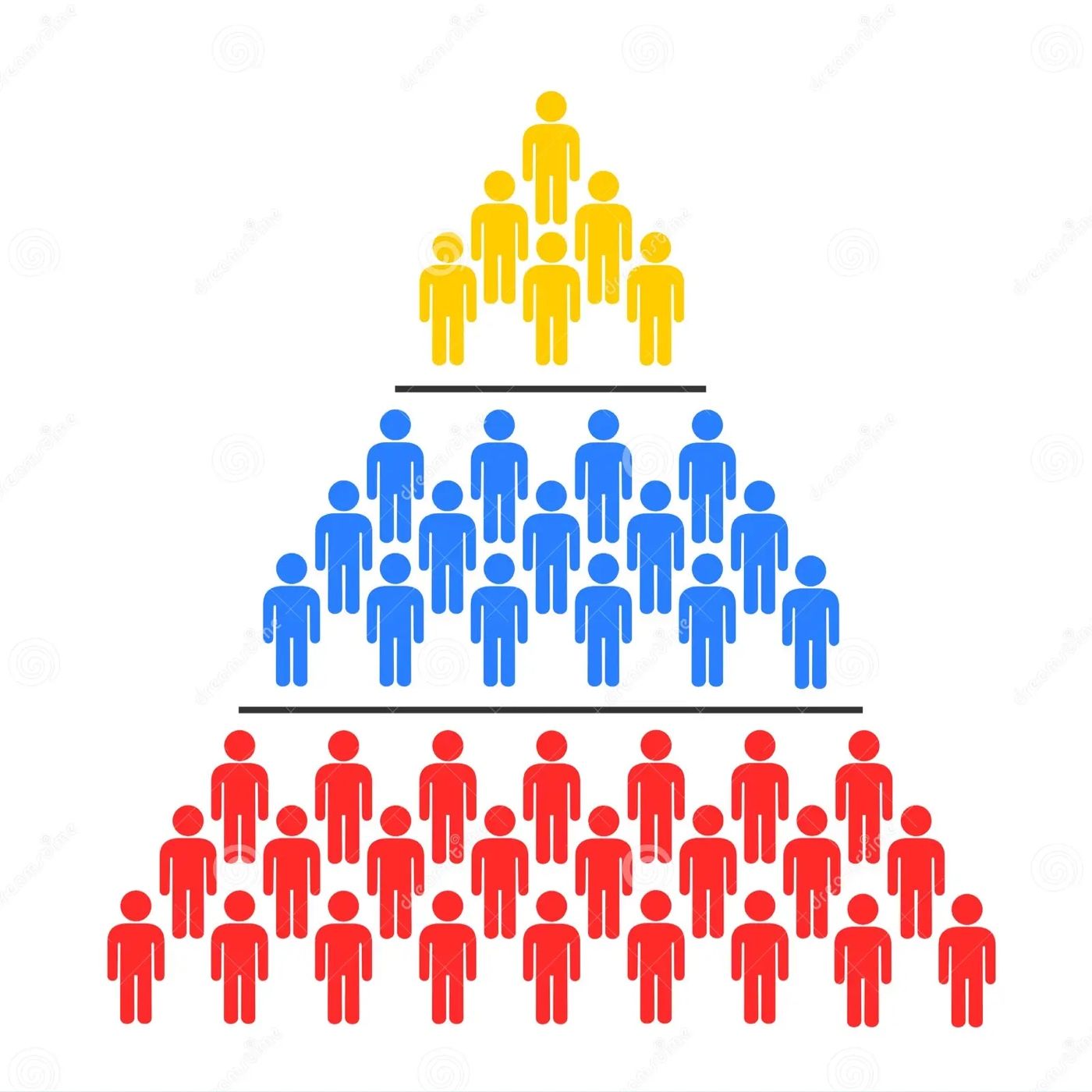 La hora de pensar sociológicamente.