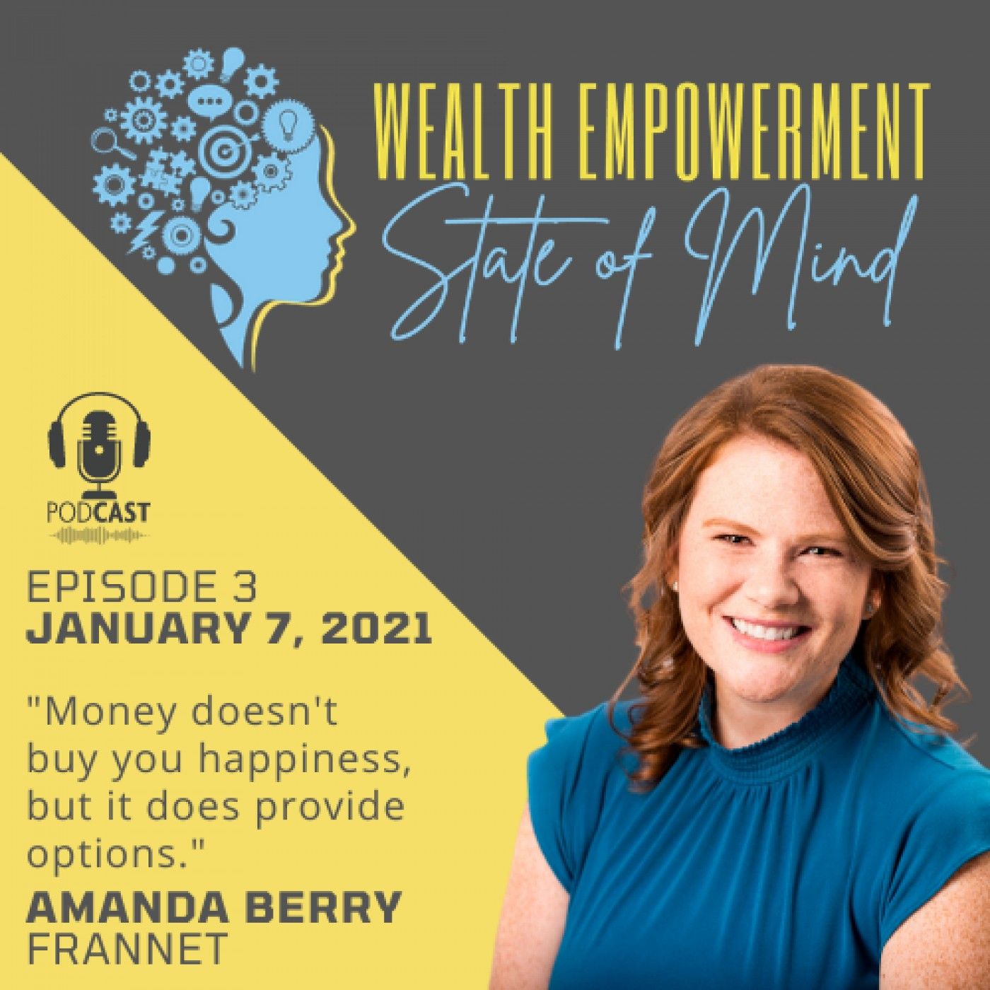 Wealth Empowerment State of Mind