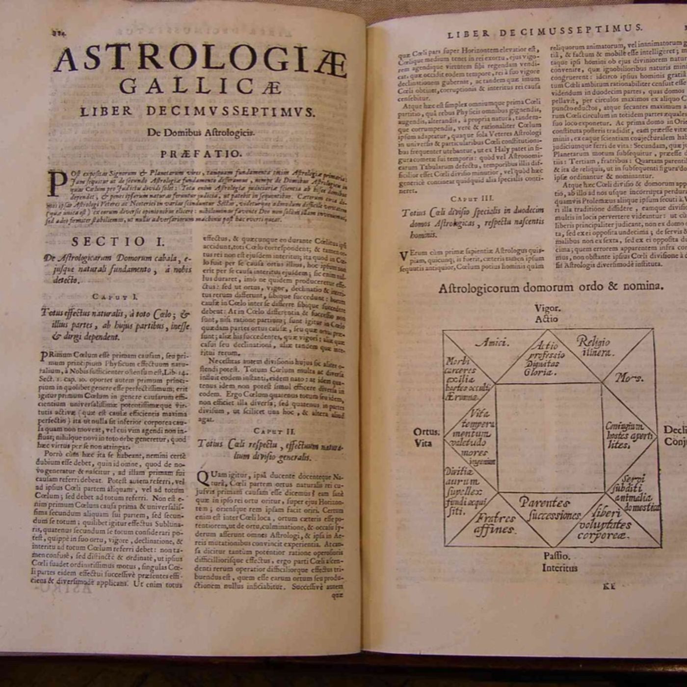 Astrologia oggi!