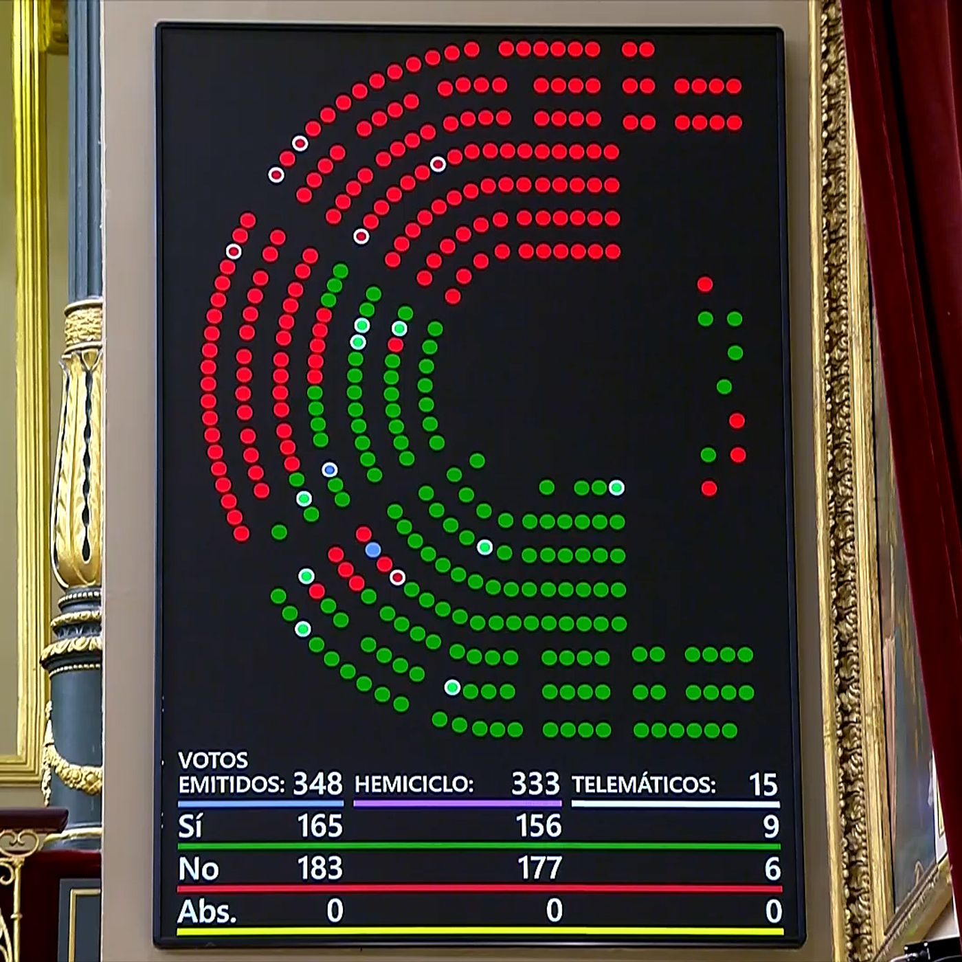 Federico a las 7: Apagón en el Congreso