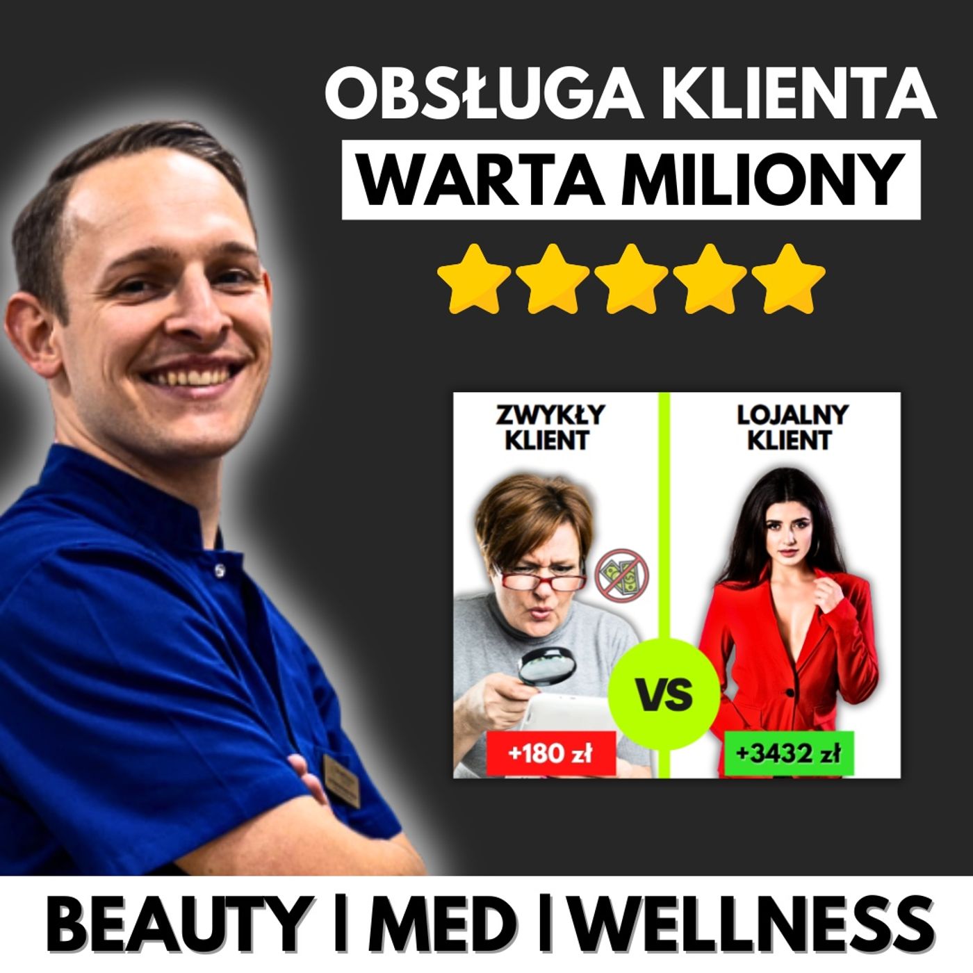 Perfekcyjna Obsługa Klienta Gabinetu Beauty&Med - Jakość To ZA MAŁO!
