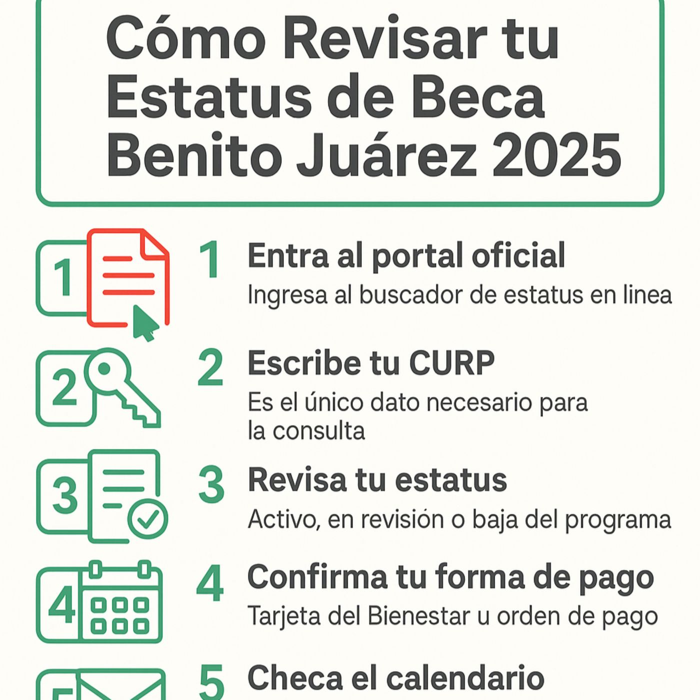 Benito Juárez 2025