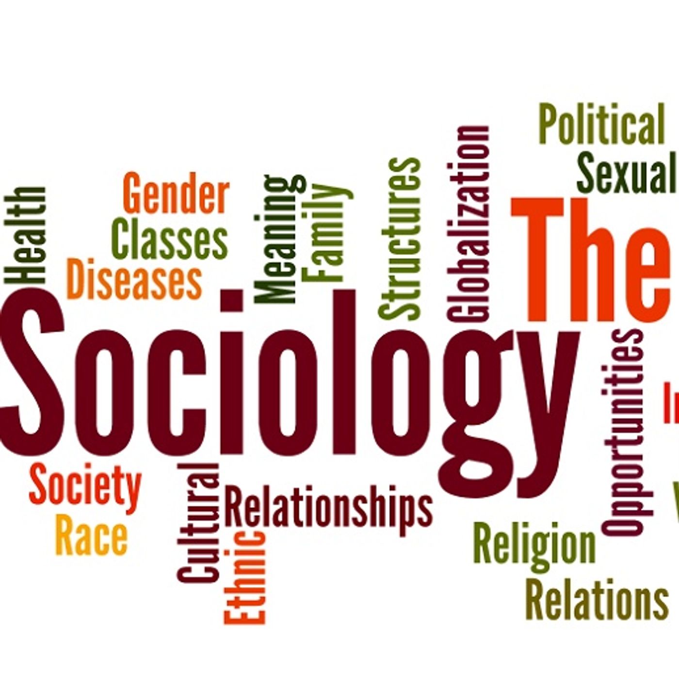 Humanity and Society