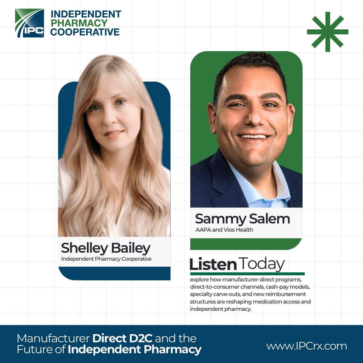 Manufacturer Direct D2C and the Future of Independent Pharmacy | TWIRx Special Series episode artwork