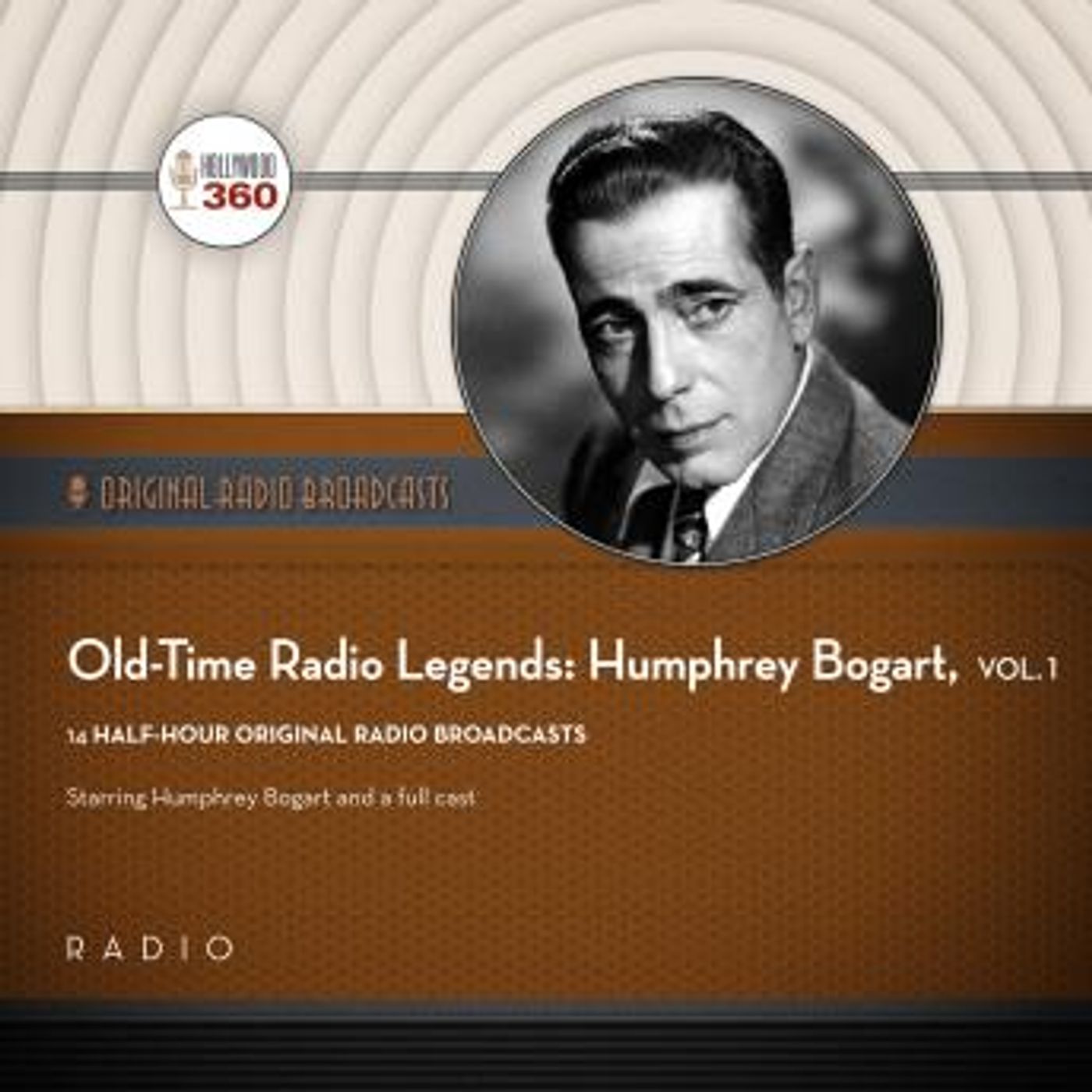 Download Incredible Full Audiobooks in Biography & Memoir, Arts & Entertainment