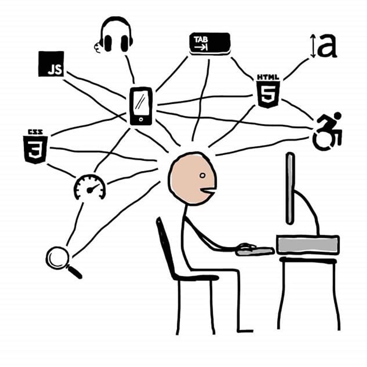 Inclusive Design Patterns: Coding Accessibility Into Web Design
