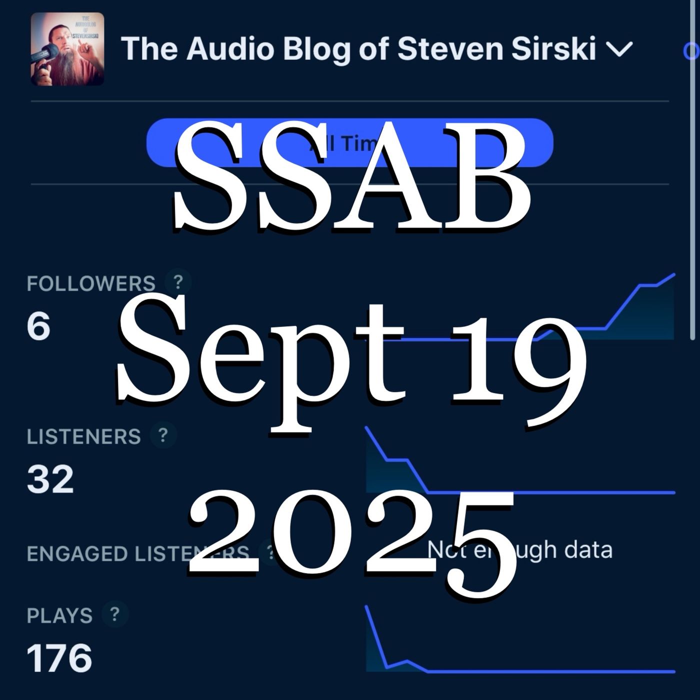 SSAB - September 19, 2025
