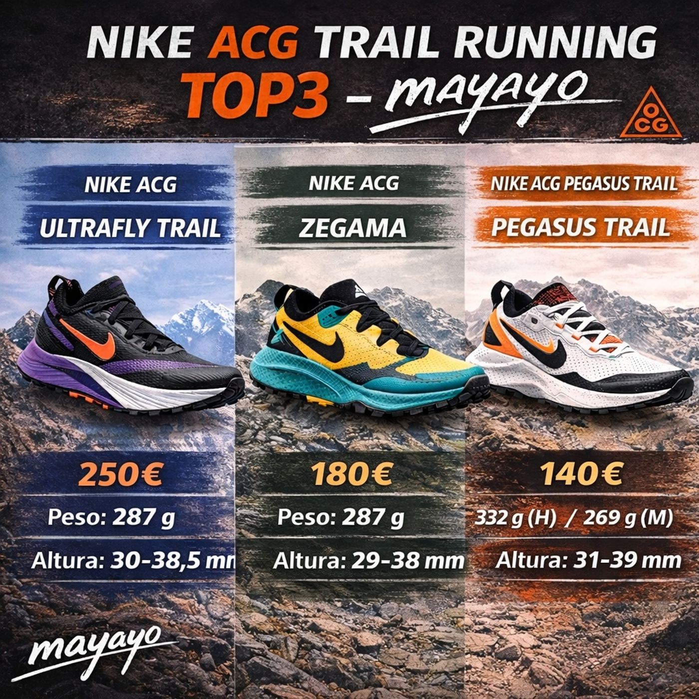 Nike acg trail running Historia desde el K2 - 1978 y top3 zapatillas 2026, por Mayayo