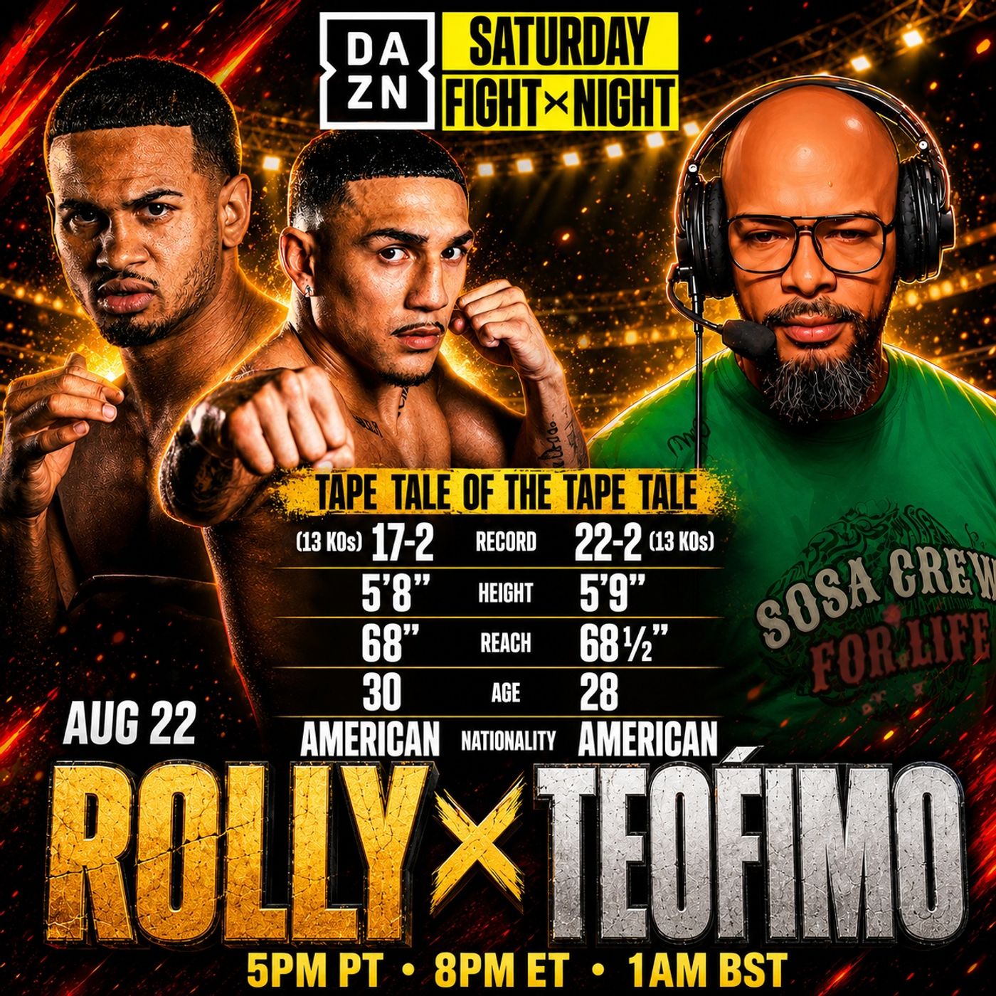 ☎️Rolly Romero vs Teofimo Lopez FINAL PREDICTIONS: Friends Until the Bell Rings❗️