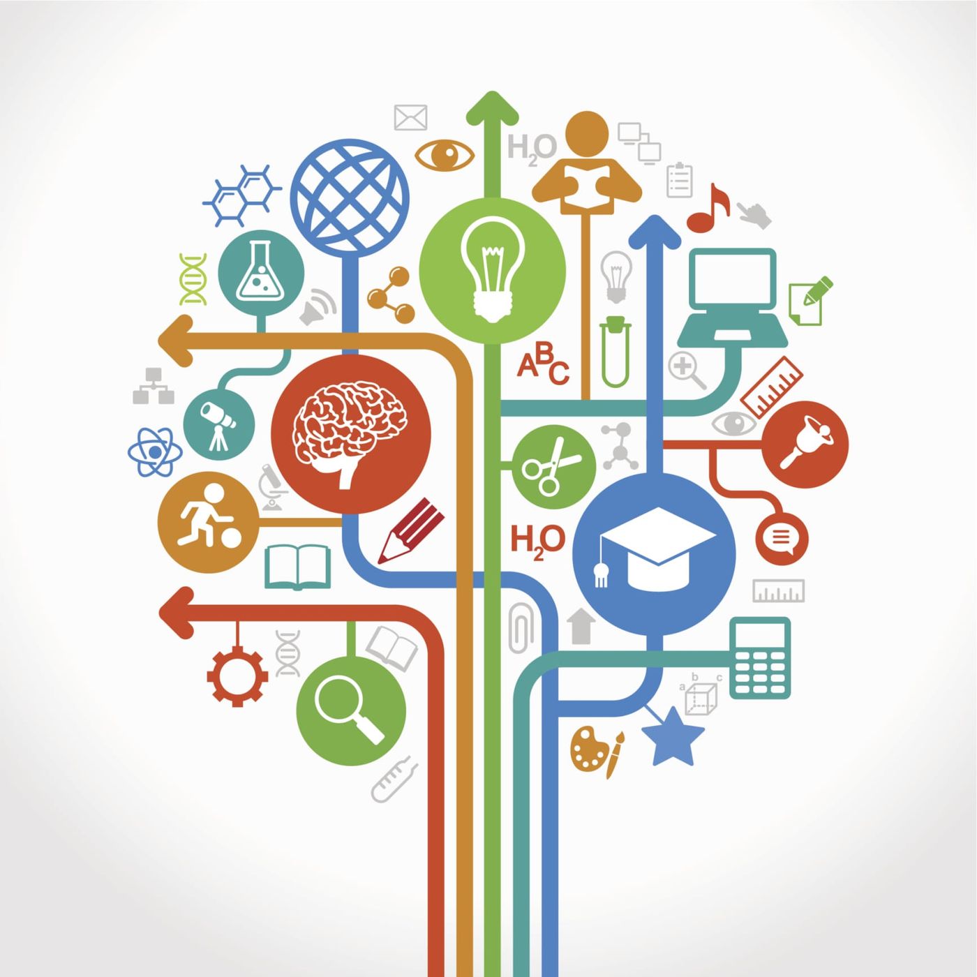 La estructura de un discurso