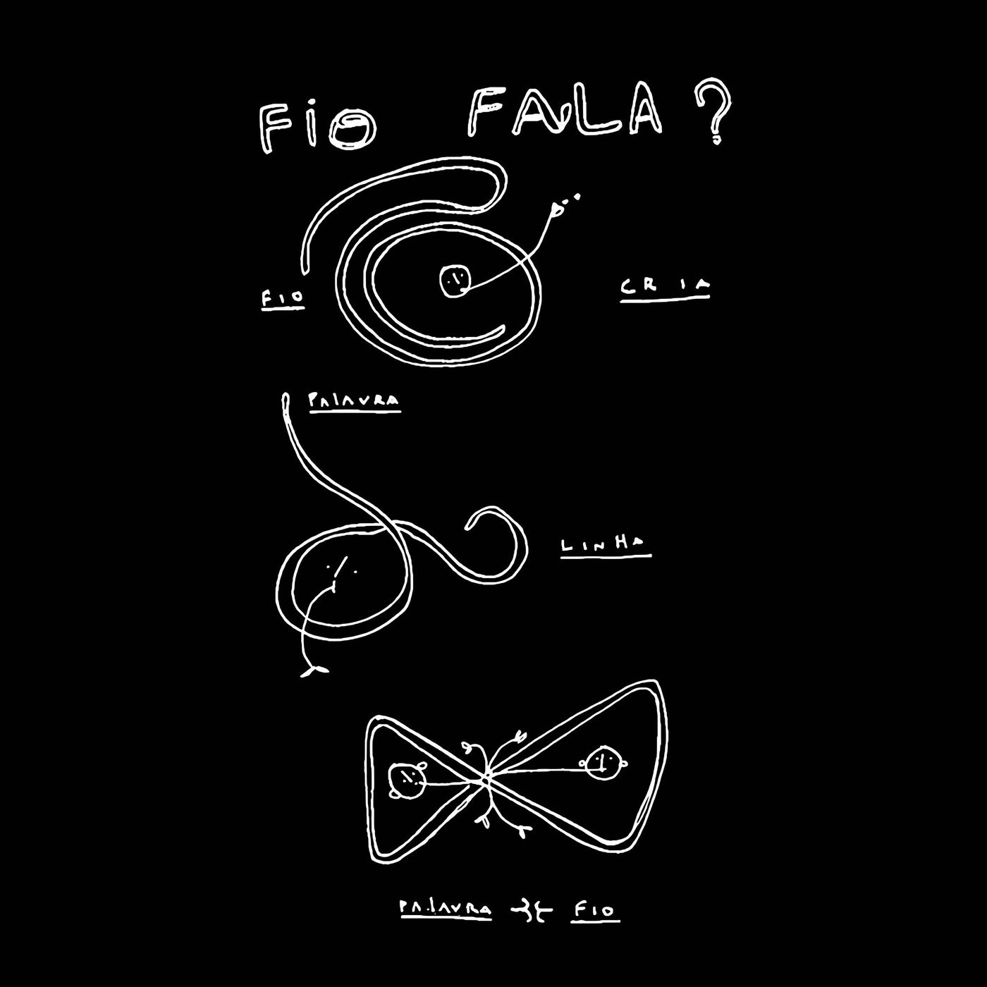 Palavra - Audiodescrições