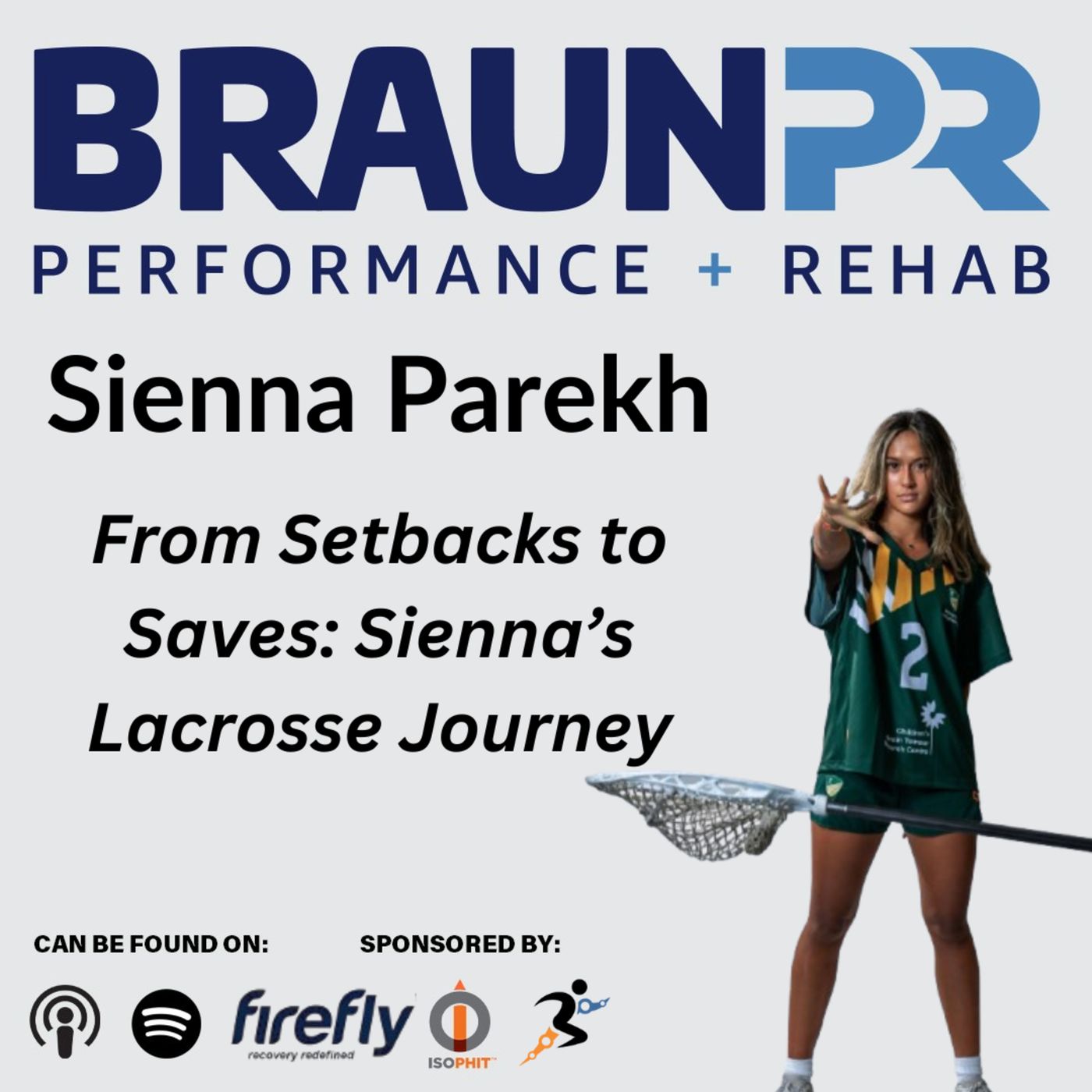 Brawn Body Health and Fitness Podcast