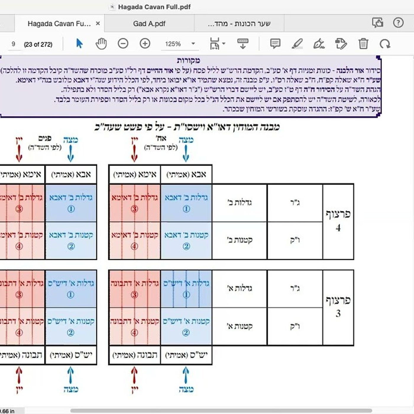 ר' יואל חקון - הגדה של פסח - אוהל משה - תשפ"ג - הגדה של פסח בקיצור - שיעור 01 episode artwork