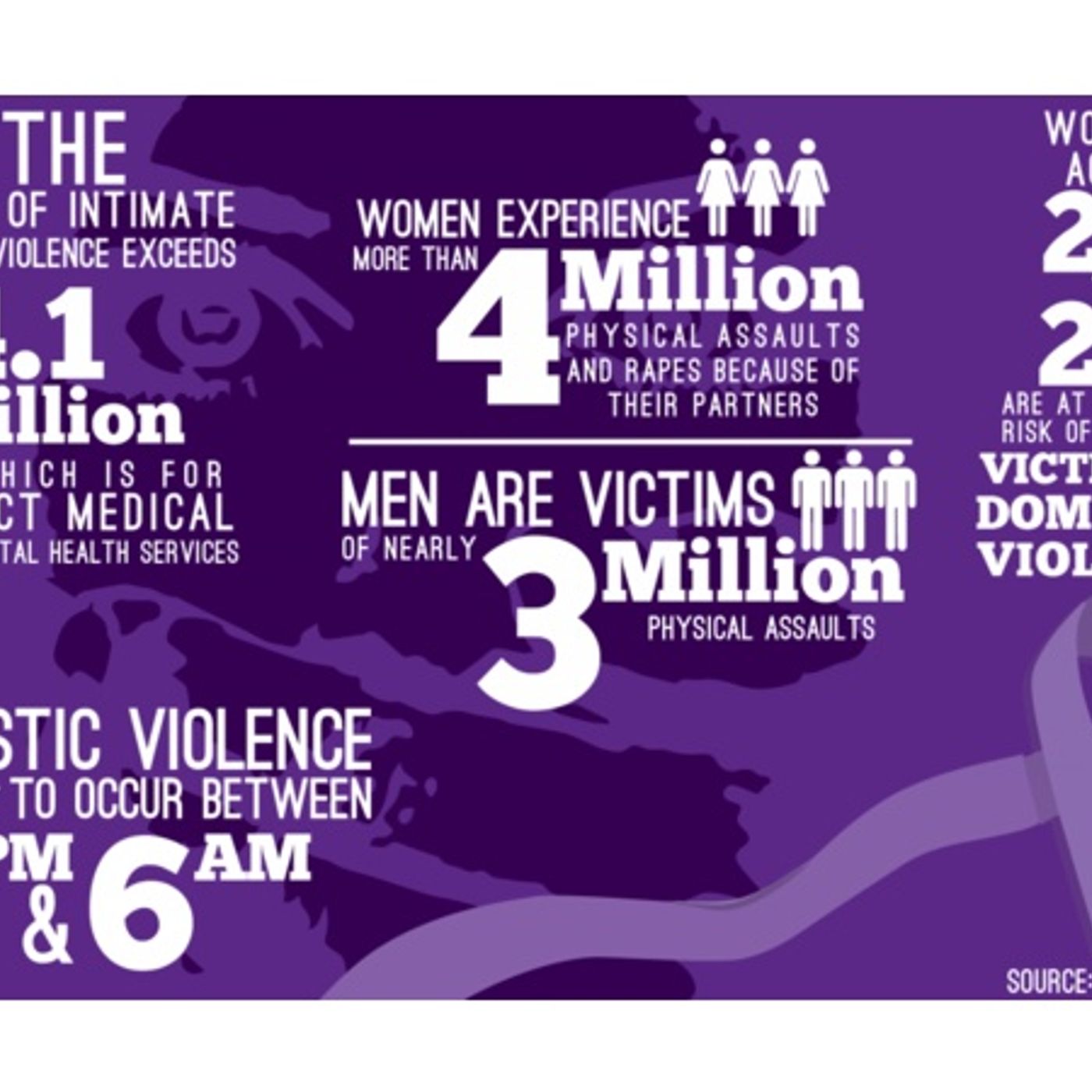 IS SOMEONE HURTING YOU? THERE IS NO EXCUSE FOR DOMESTIC VIOLENCE 1-800-650-6522 episode artwork