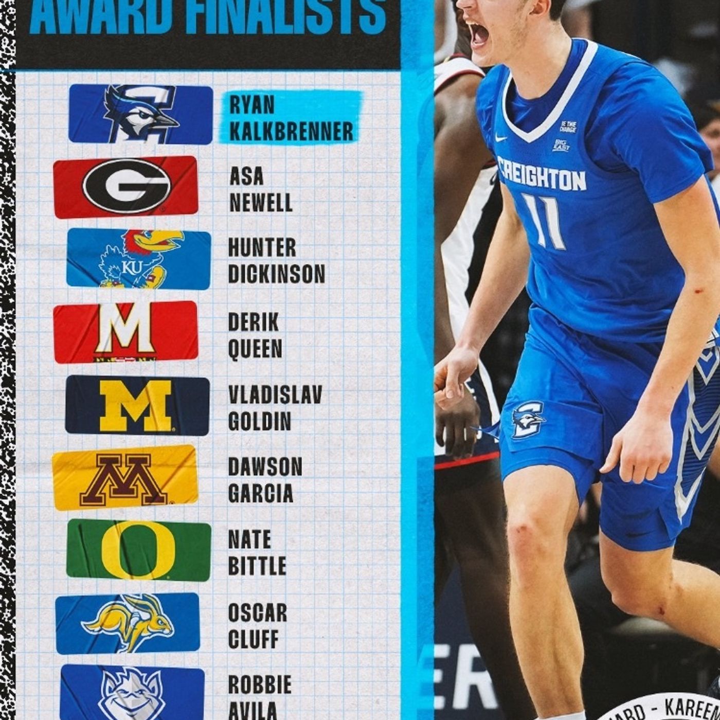 College Ball Show: Recap, Preview Marquee Matchups, & Conference Whip-Around! episode artwork