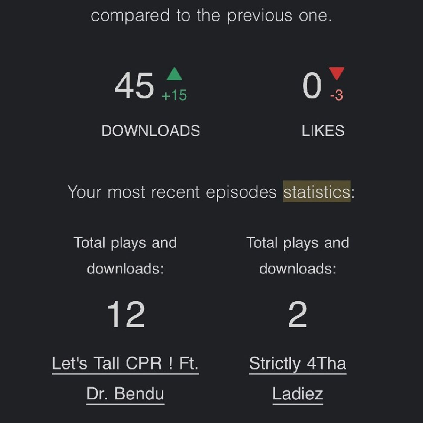Record On Your Own episode artwork