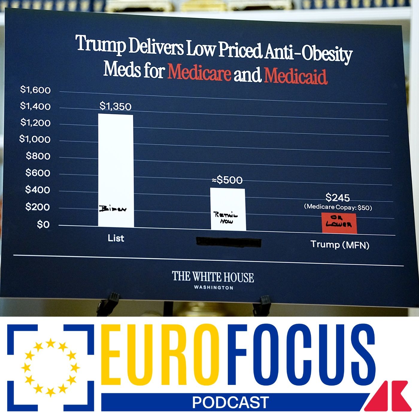 Trump vuole che gli europei paghino di più per i farmaci, e potrebbe riuscirci episode artwork