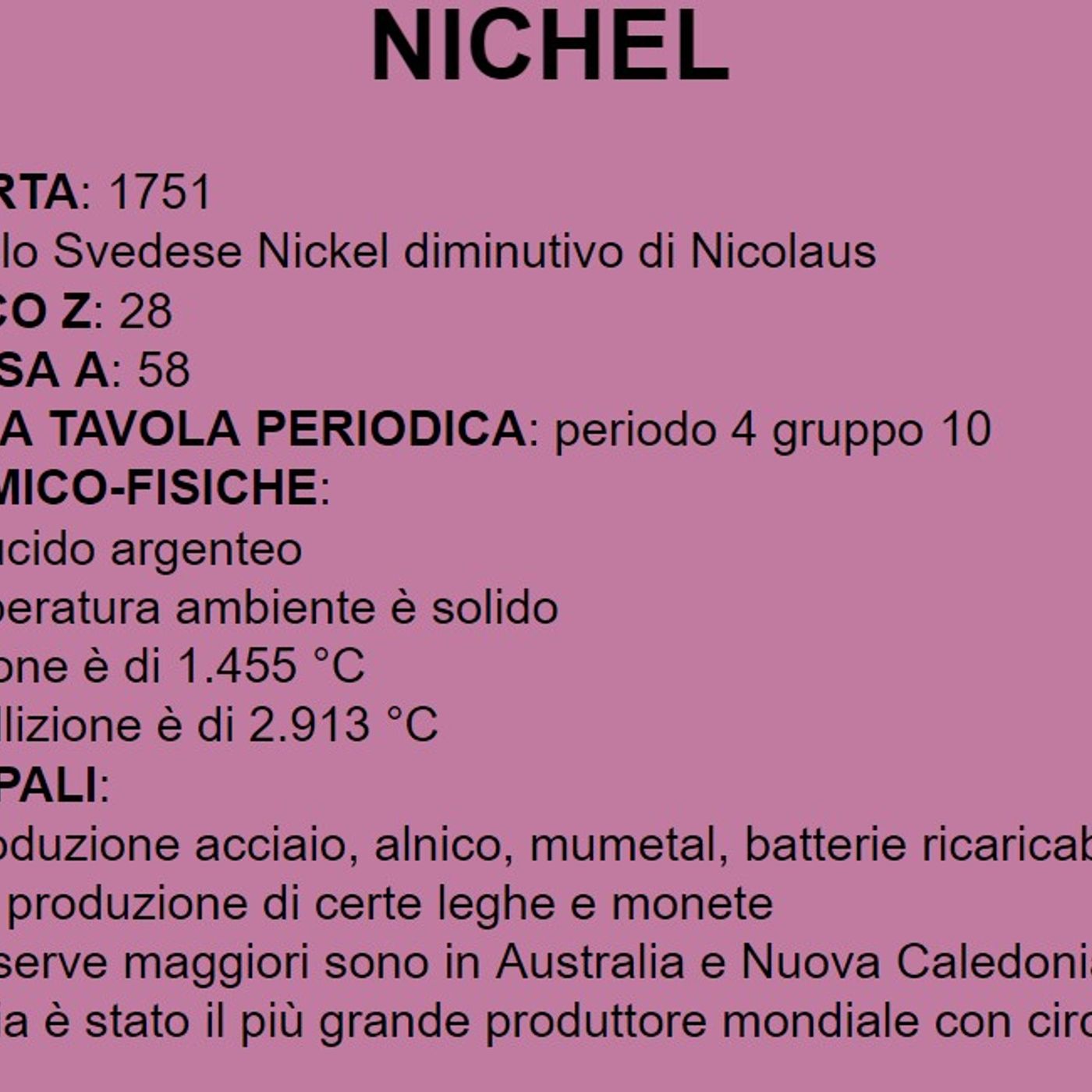 Nichel Nicolò episode artwork
