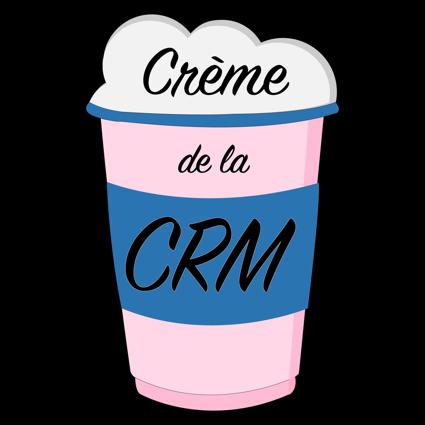 Salesforcesight