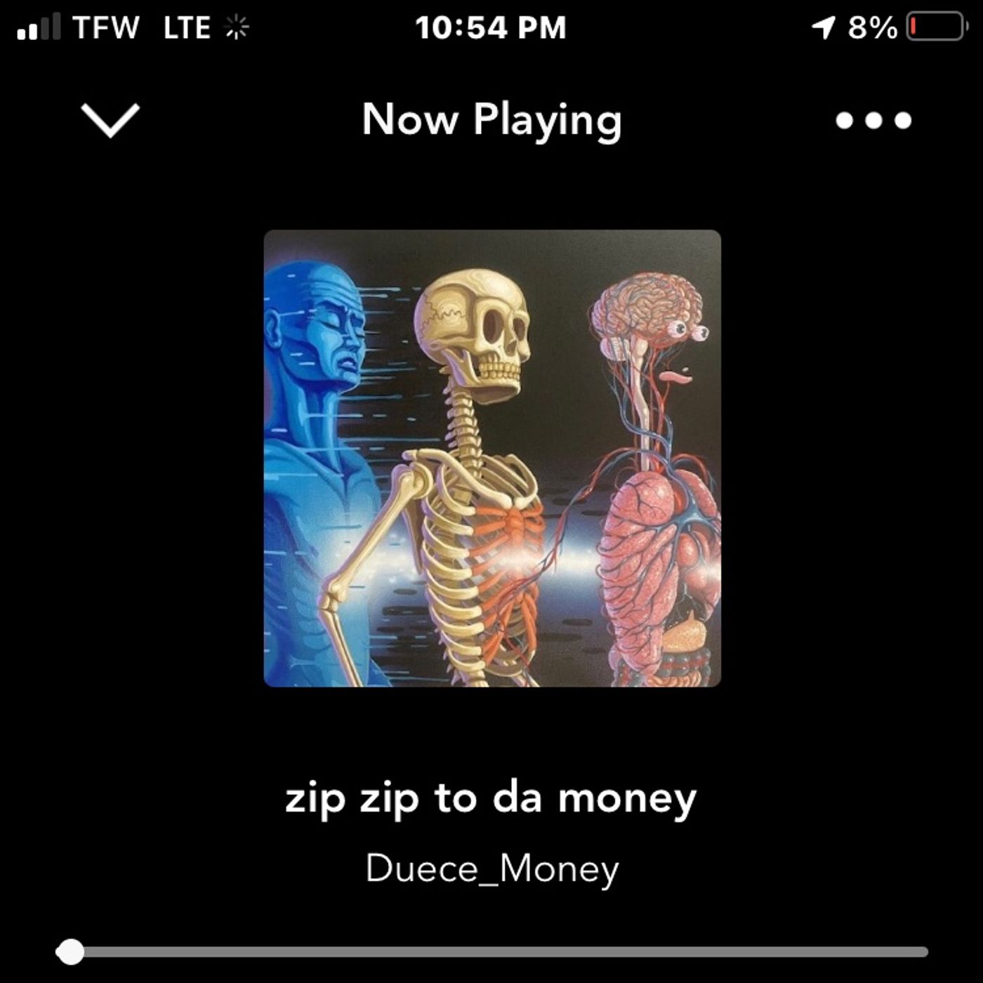 DUECE MONEY RECORD’S SHOW