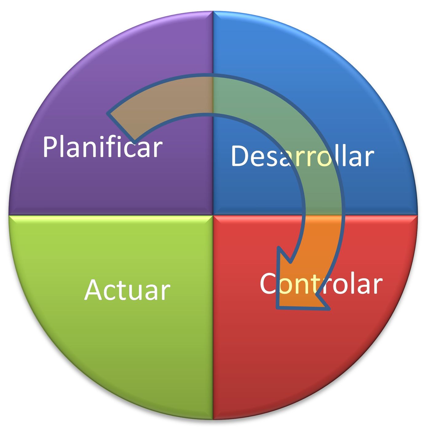 Informática biomédica