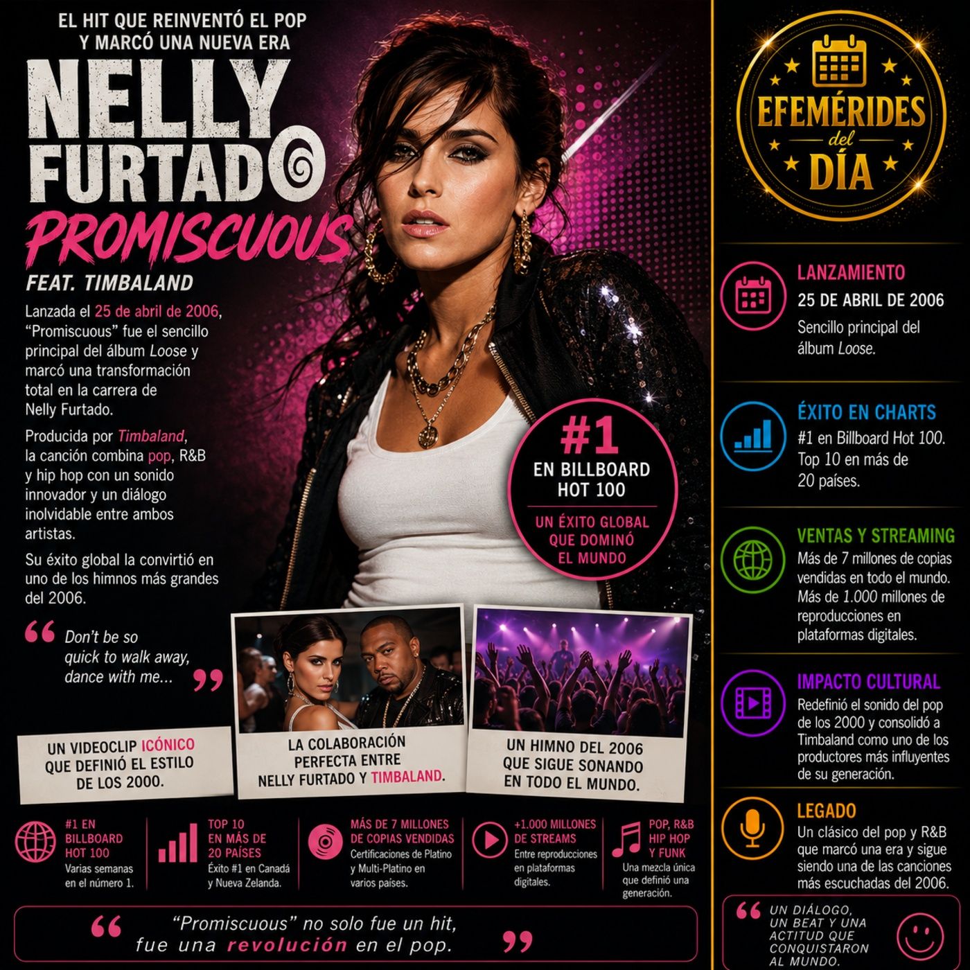 Efemerides del Dia 15 Julio episode artwork