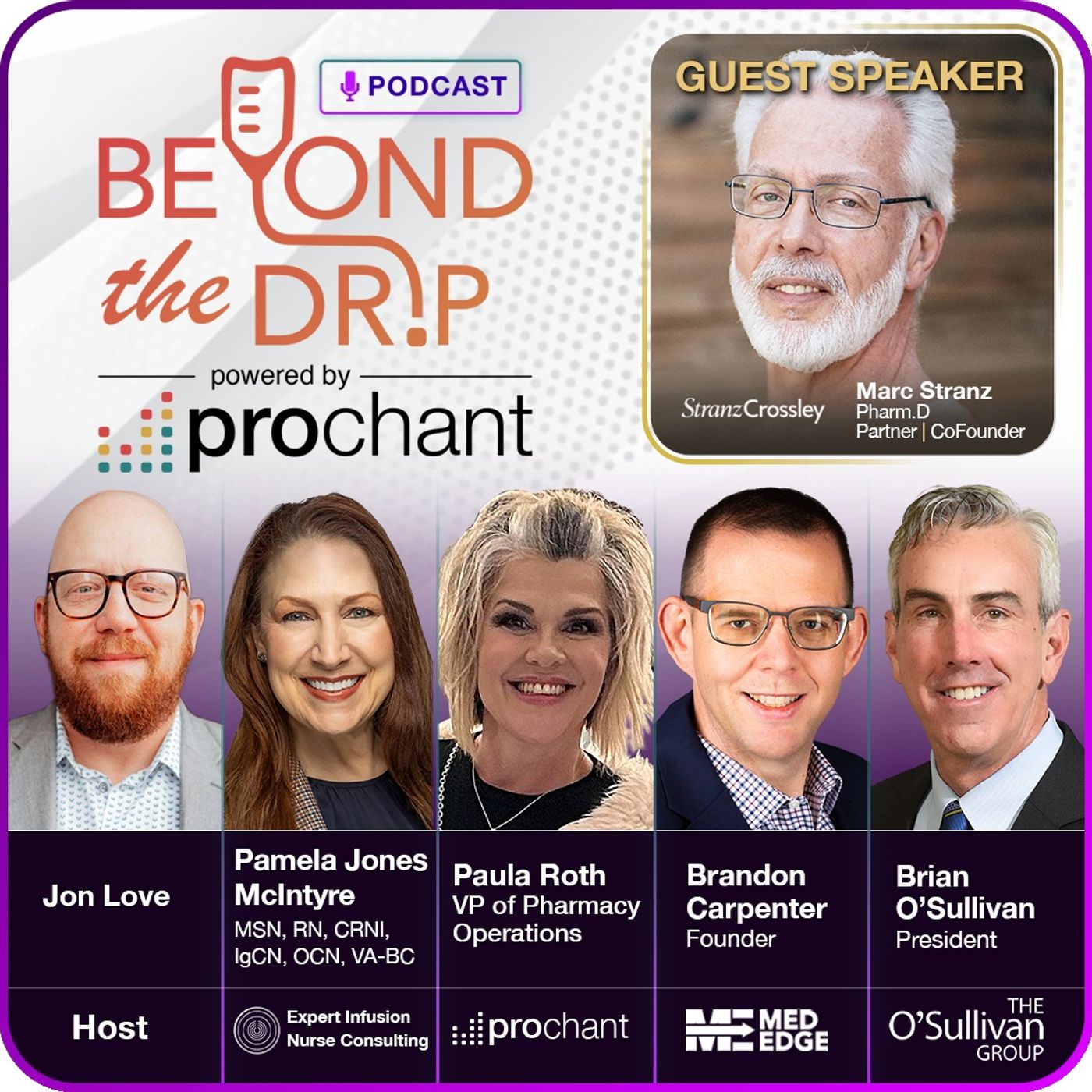 Beyond the Drip Podcast